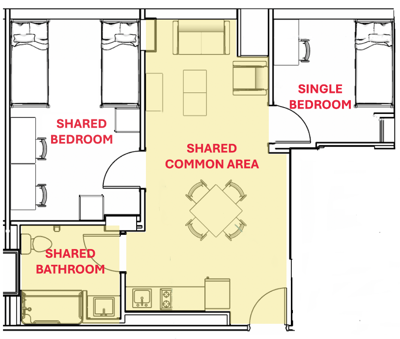 Conferences 3P Single + Double