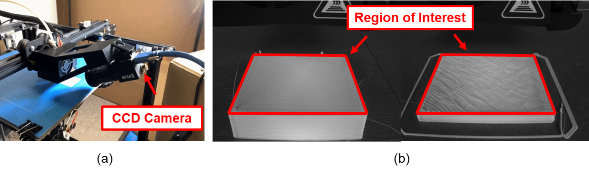 Photo of CCD camera