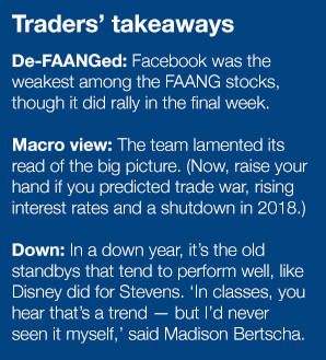 Takeaways from the stock draft.