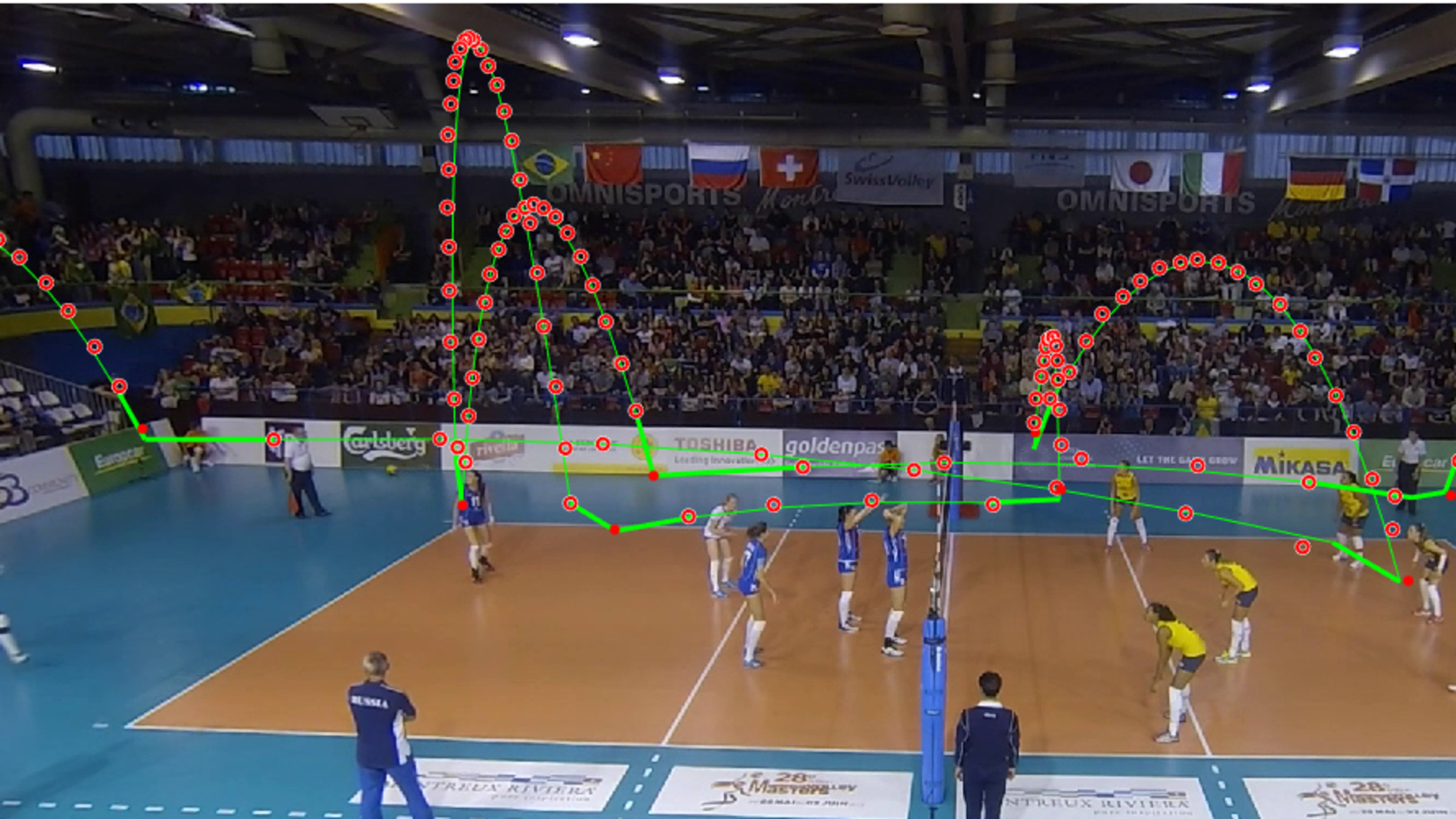 Diagram of volleyball court