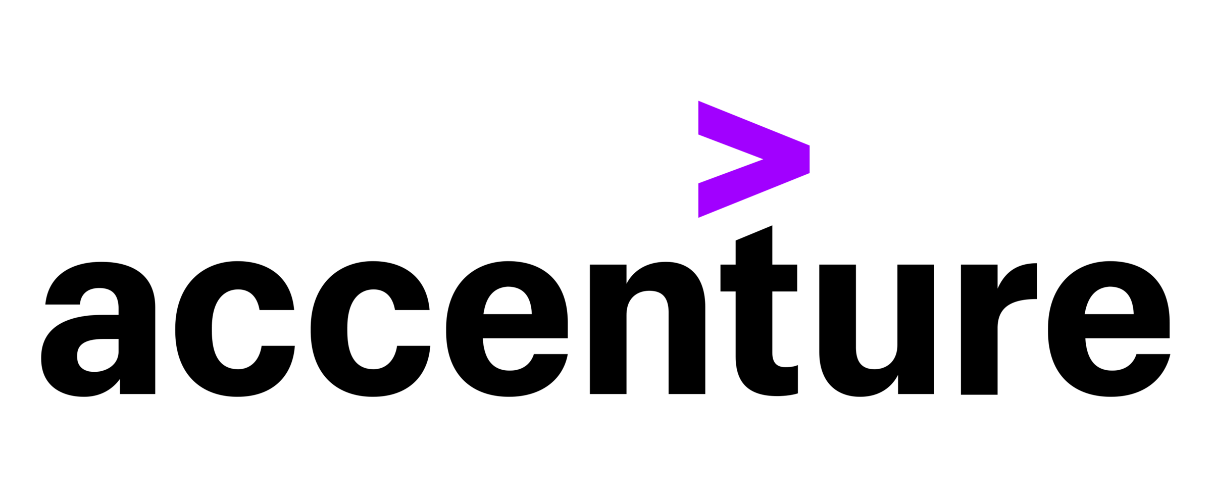 Accenture logo