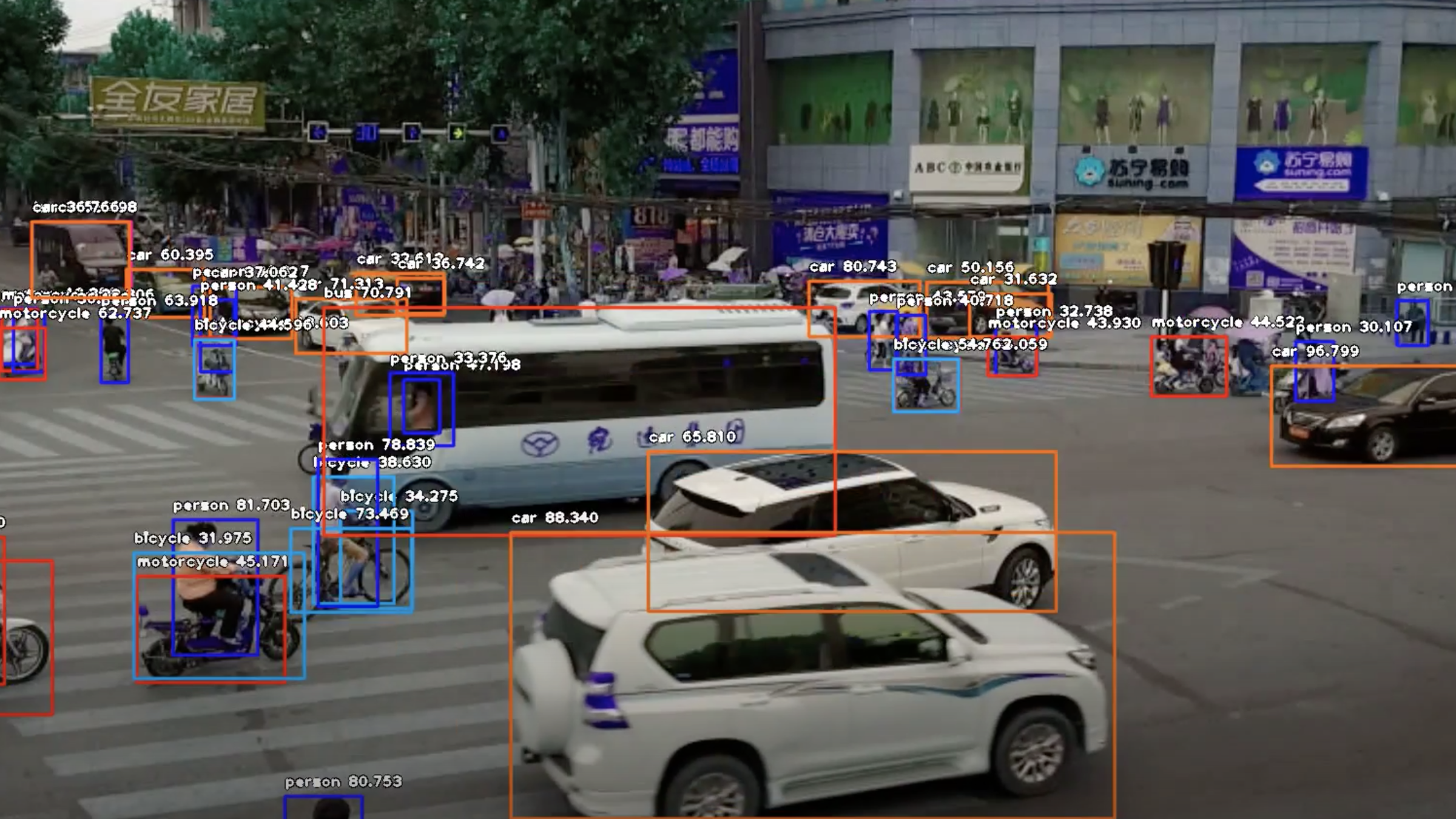 Portrayal of AI recognition in traffic