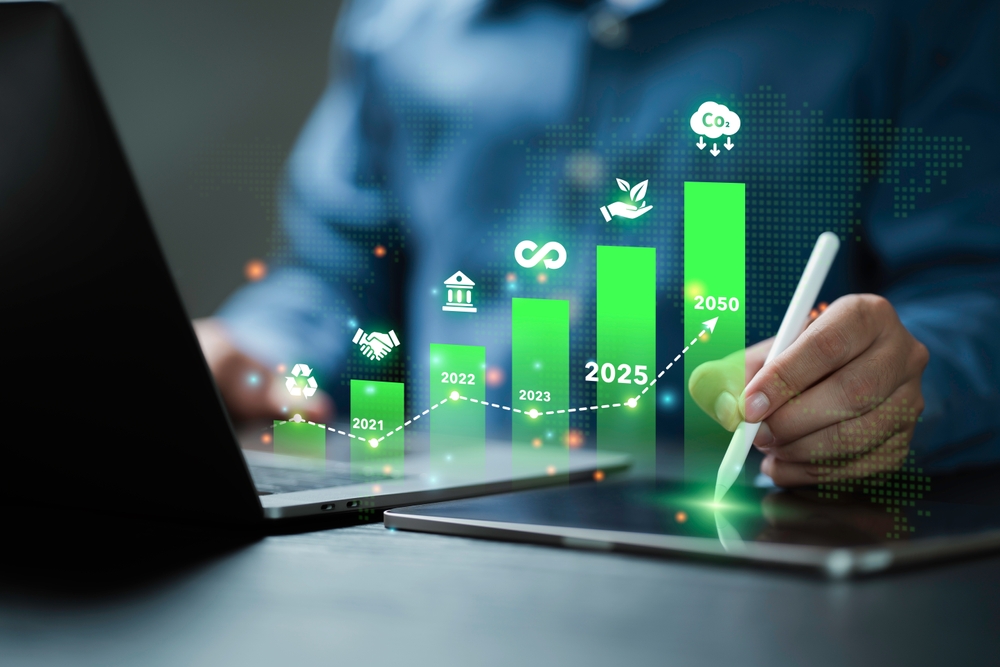 Sustainability at SSB