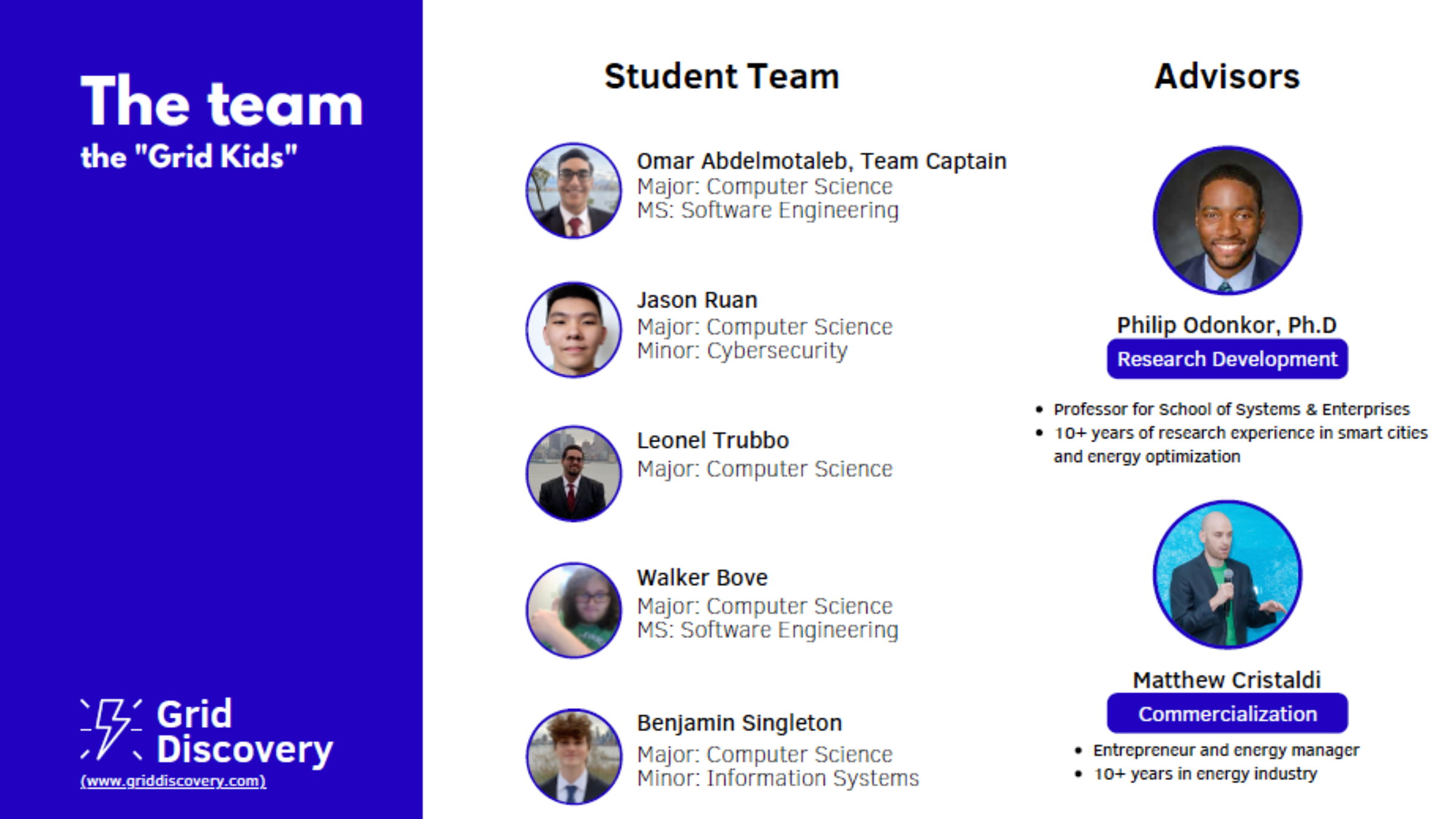 A slide from the Grid Kids' EnergyTech UP presentation
