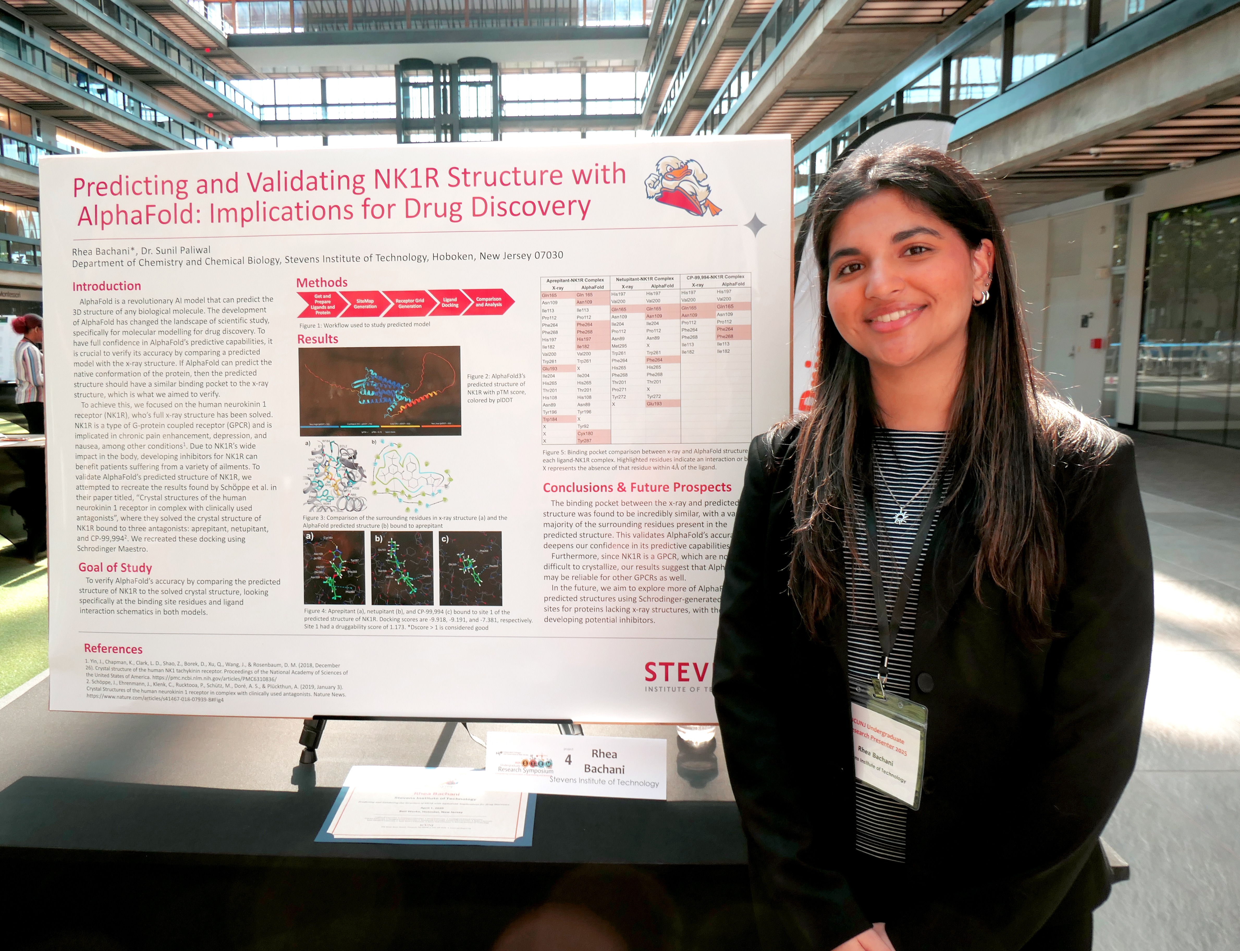 Stevens Symposium for Undergraduate Research