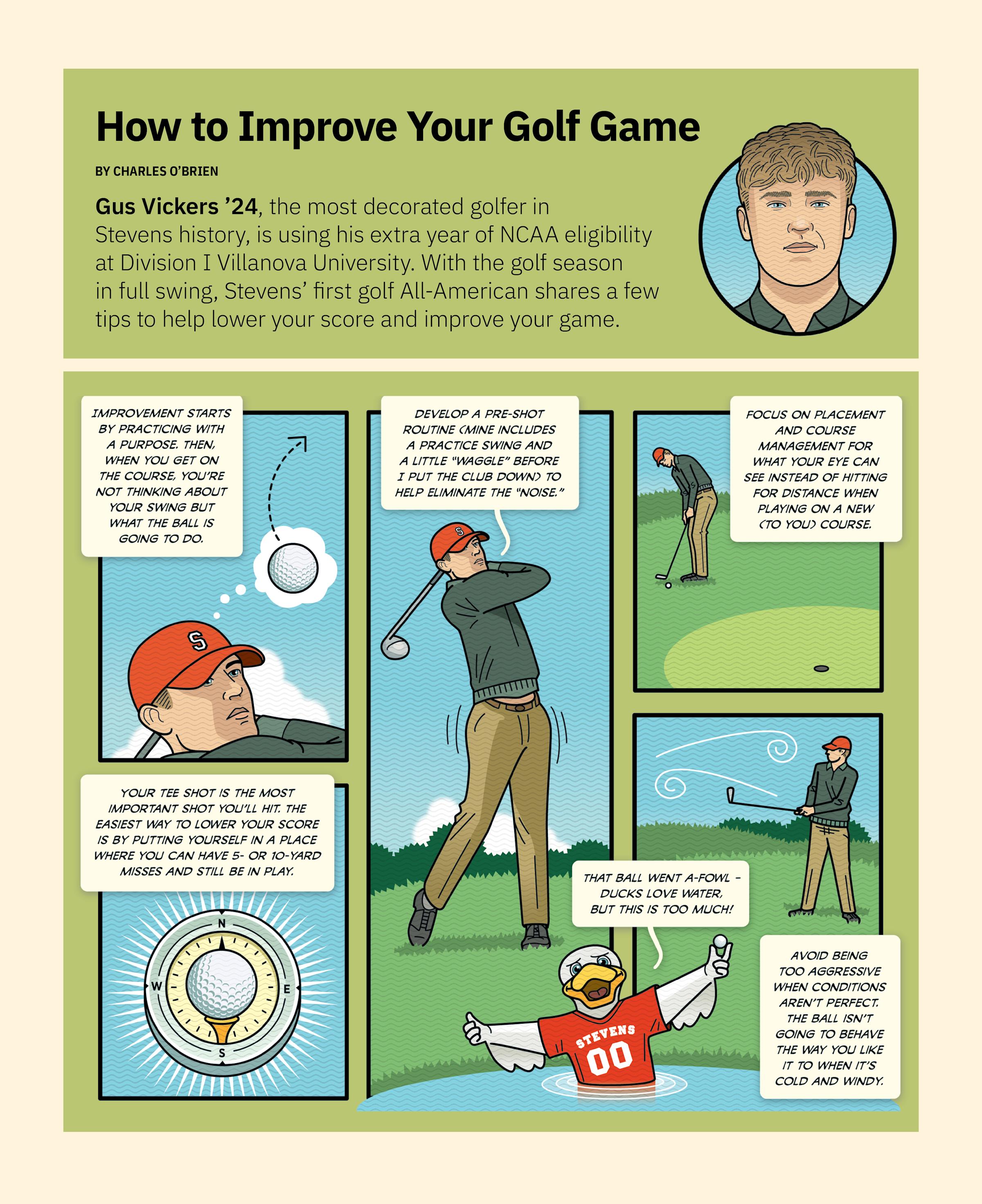 illustrated diagram for you can improve your golf game.