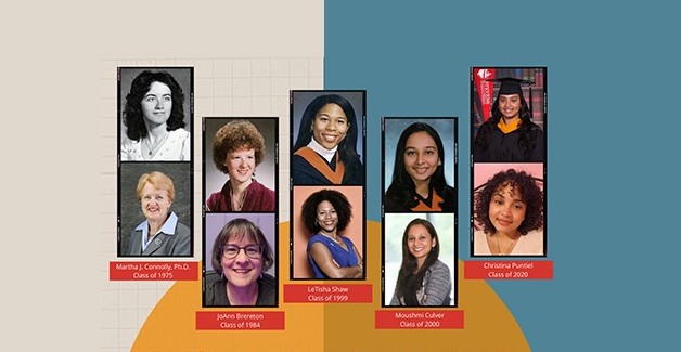 5 Decades of Trailblazers Panel Program