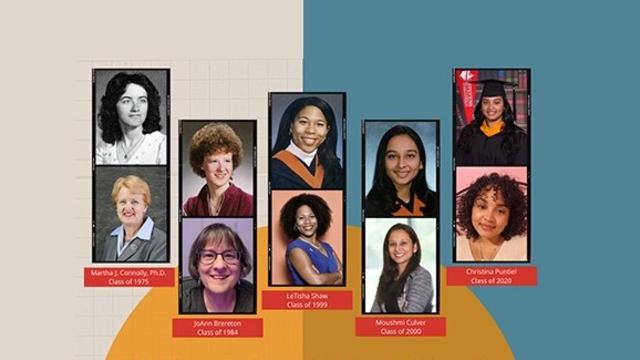 5 Decades of Trailblazers Panel Program