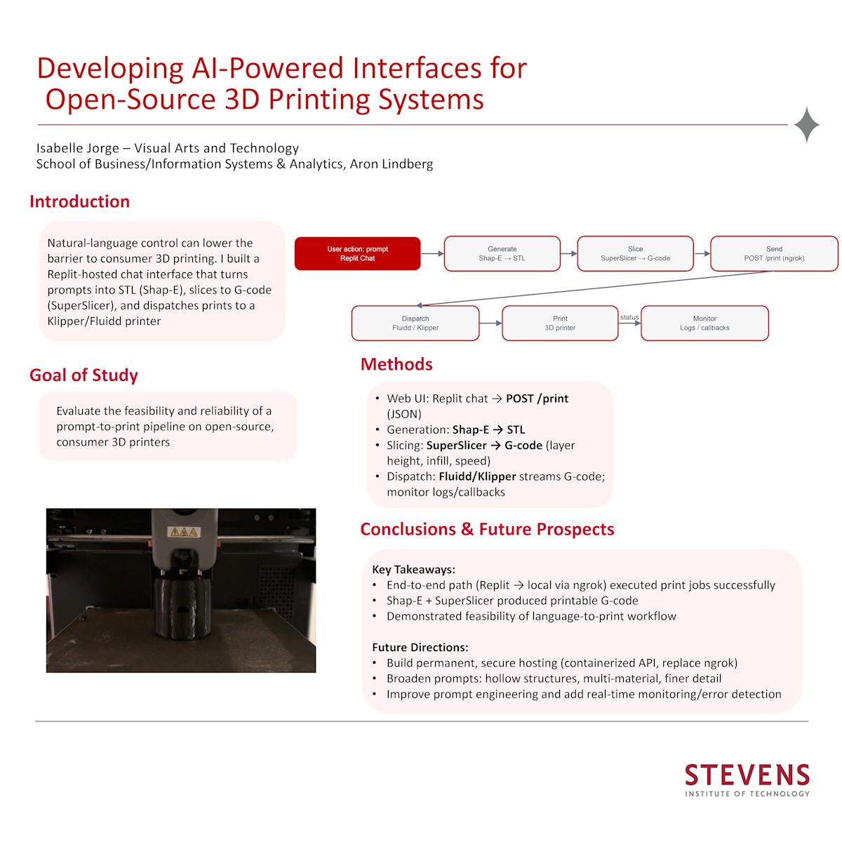 Research poster on AI-powered natural language interface for 3D printing. Shows workflow. Includes photo of 3D printer and system architecture diagram.