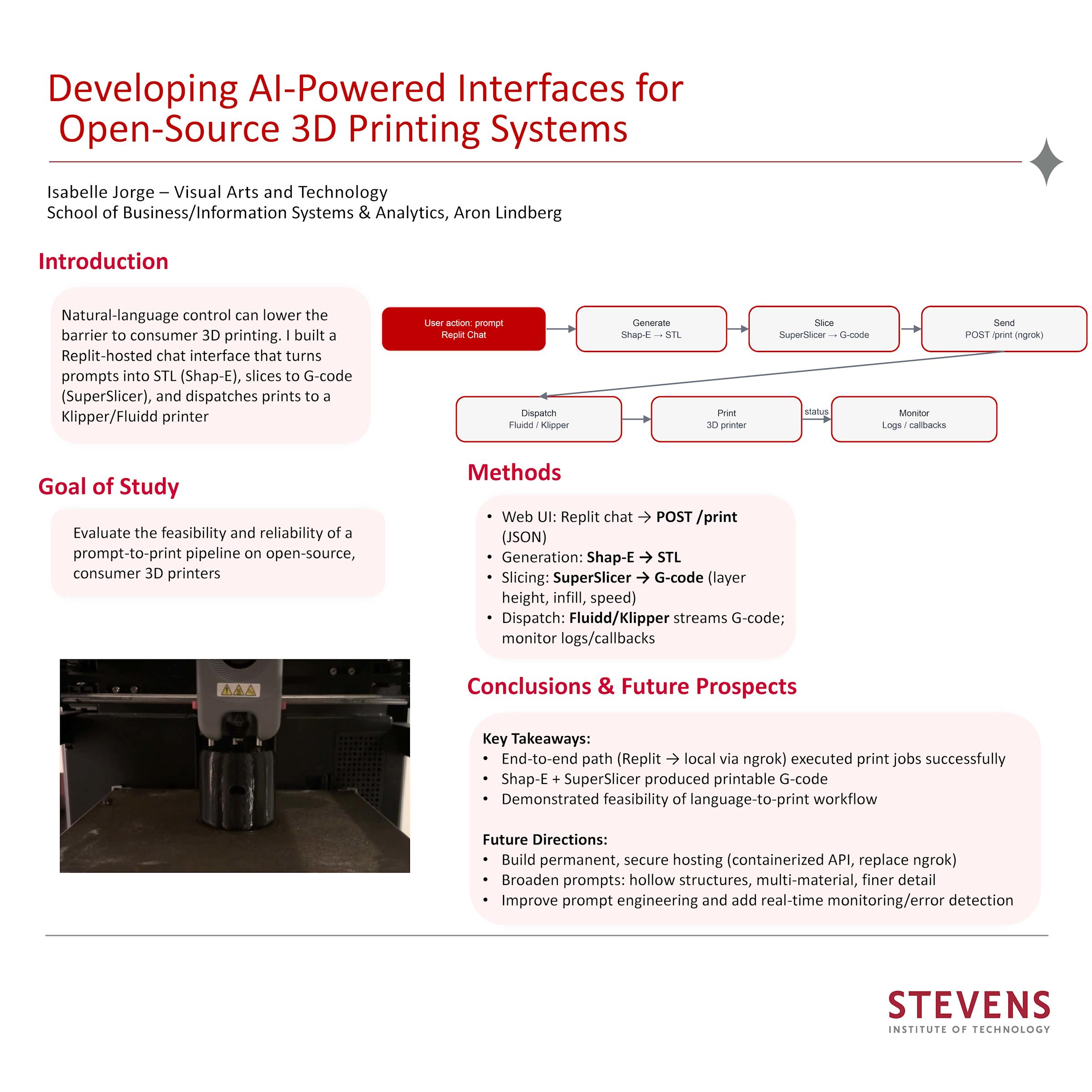 Research poster on AI-powered natural language interface for 3D printing. Shows workflow. Includes photo of 3D printer and system architecture diagram.