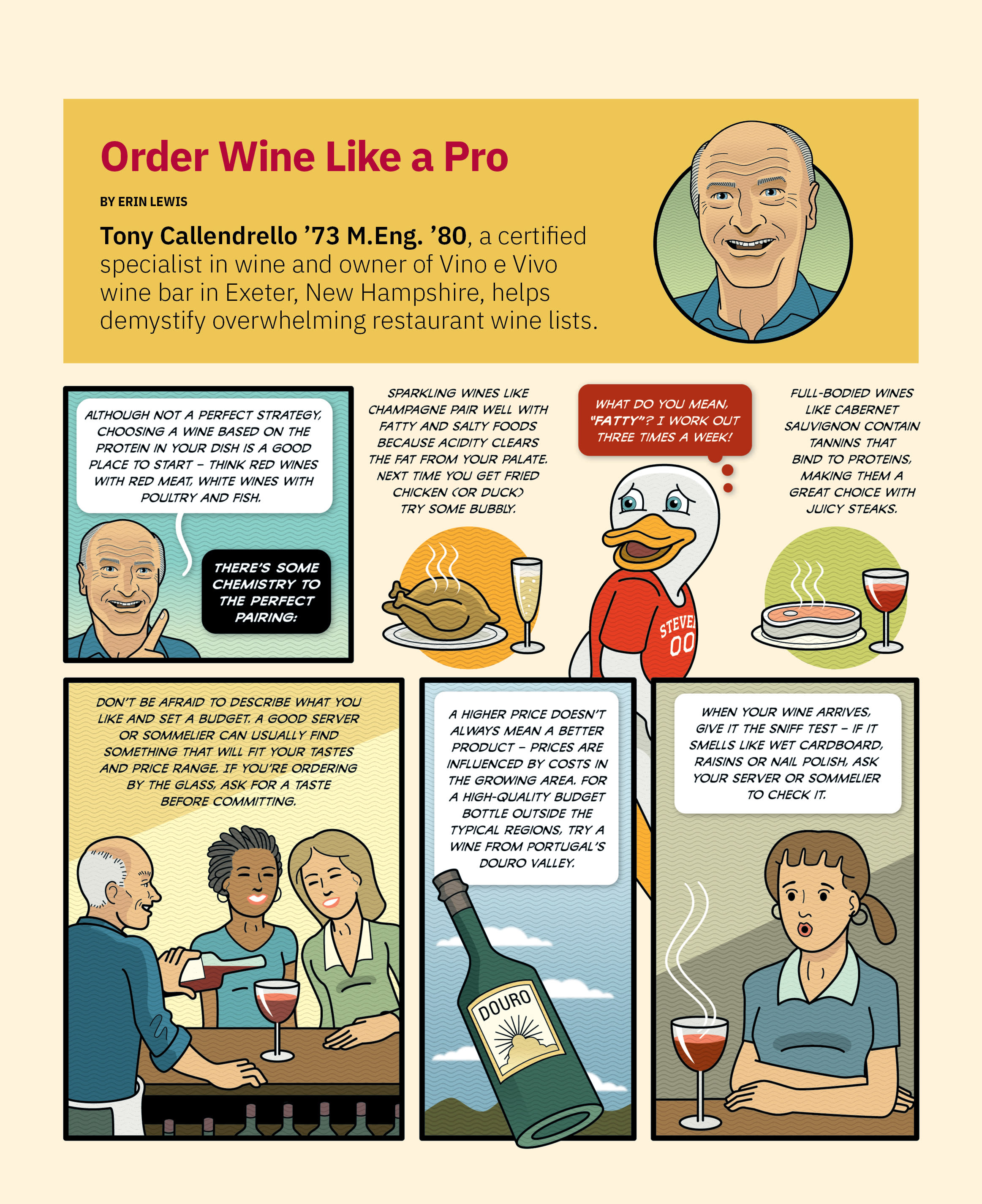 Cartoon panel explaining how to order wine like a pro. See transcript for full text.