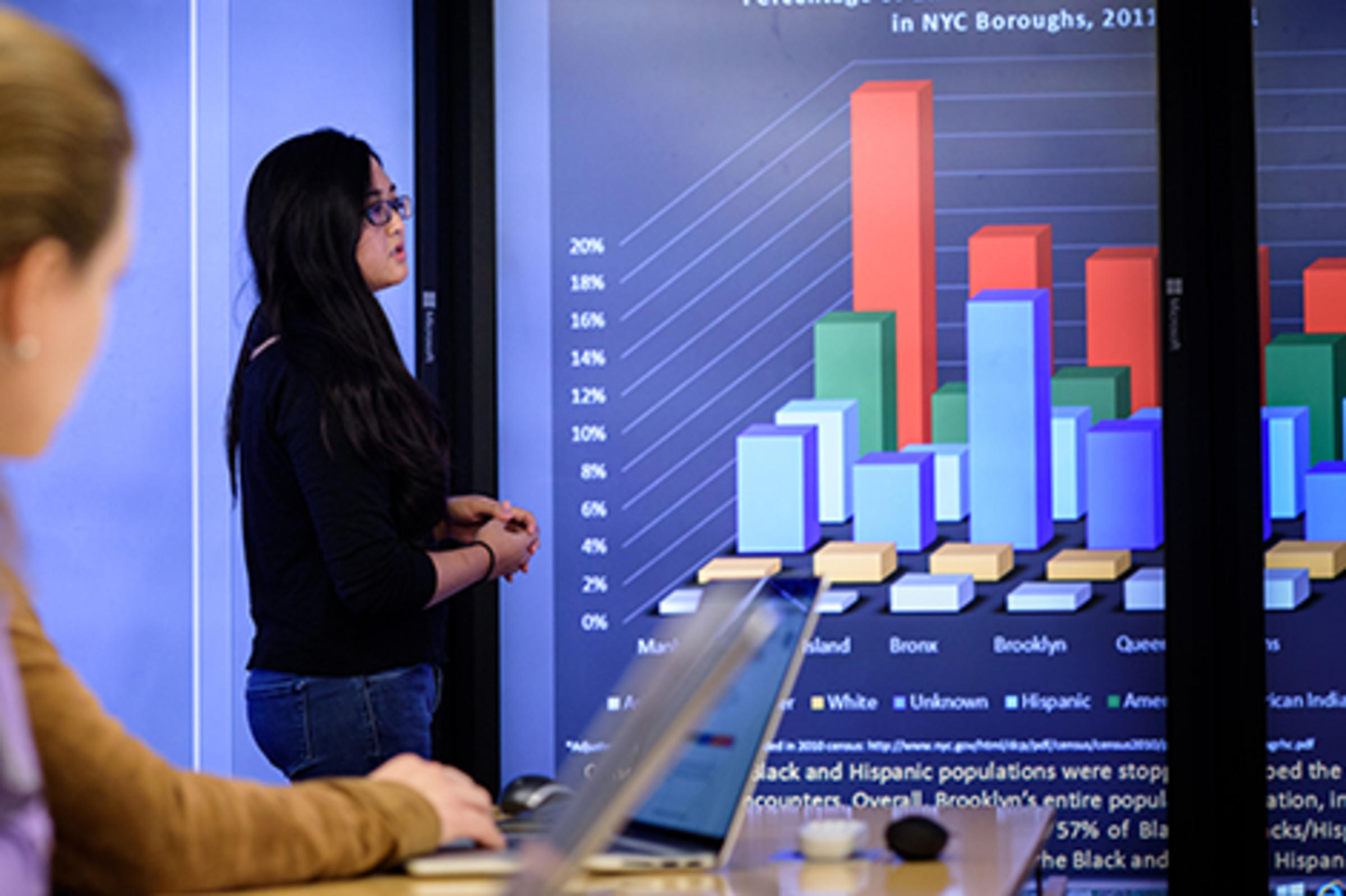 A student standing in front of a bar chart