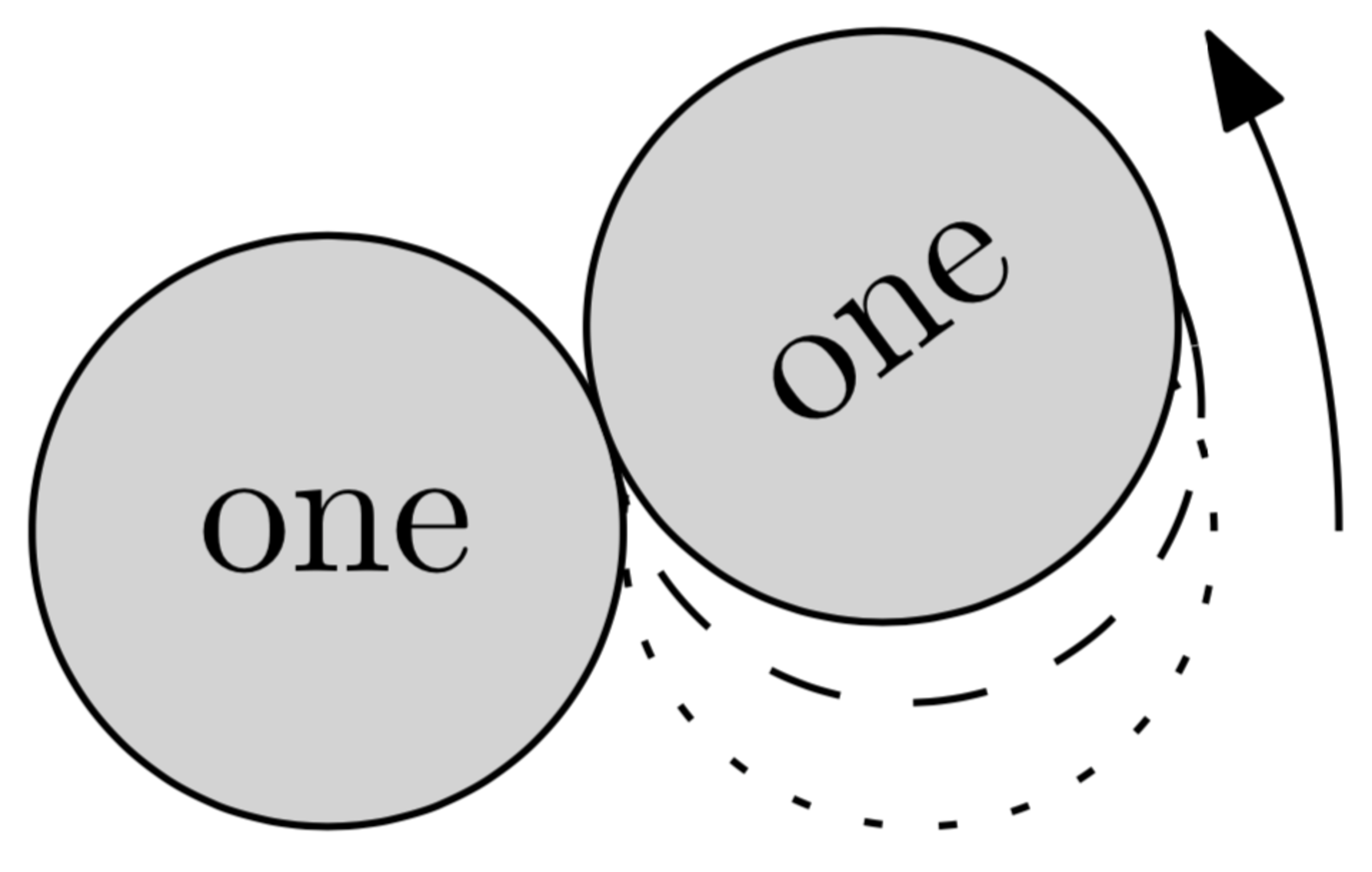 drawing of two circles with the word one inside