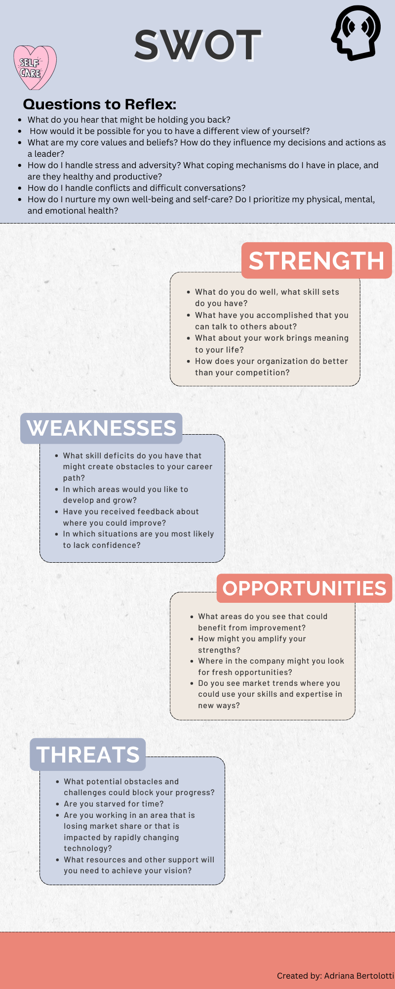 Women Leadership Development Graphic 3