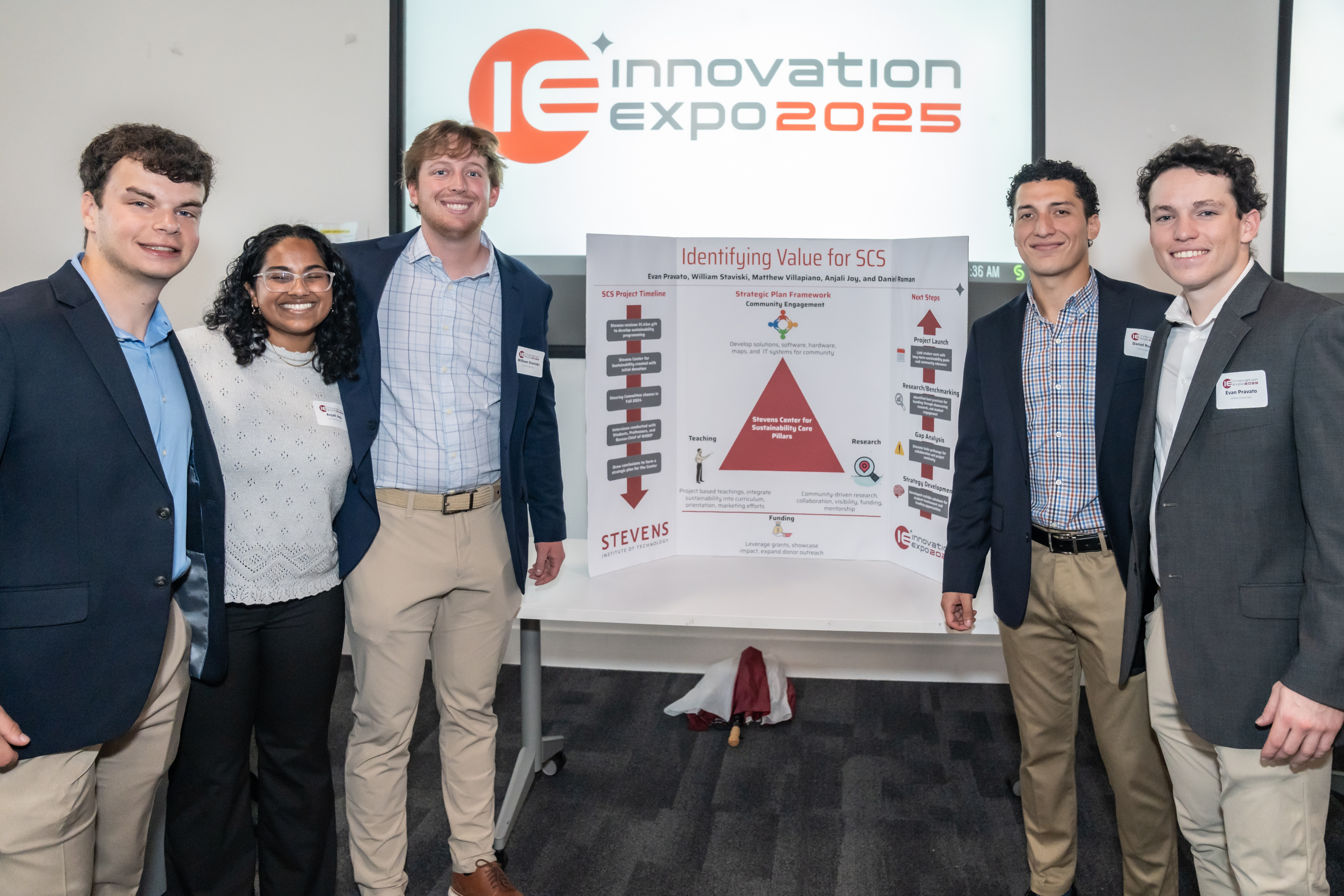 Innovation Expo 2025