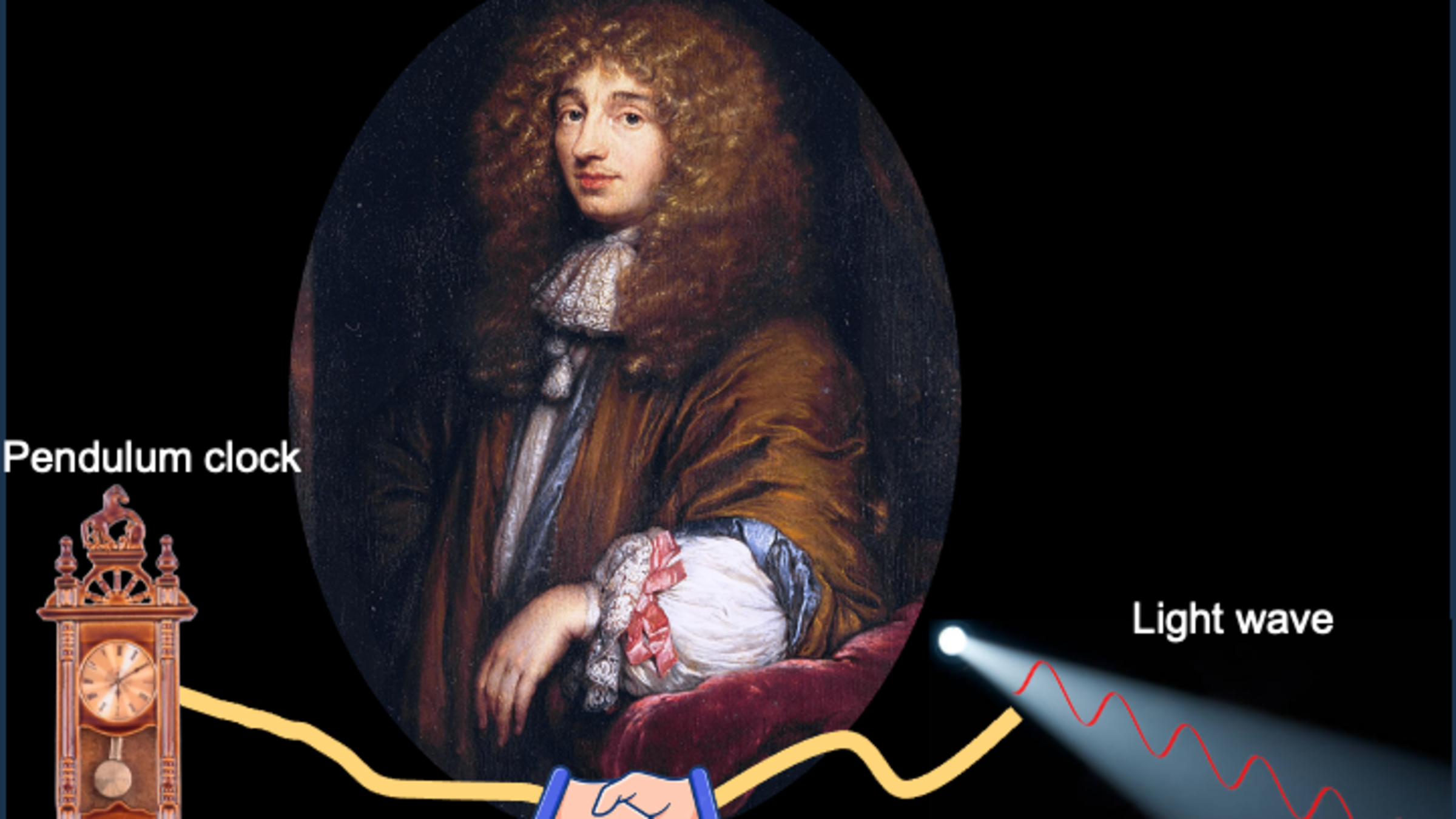 Image of Dutch Physicist Christiaan Huygens