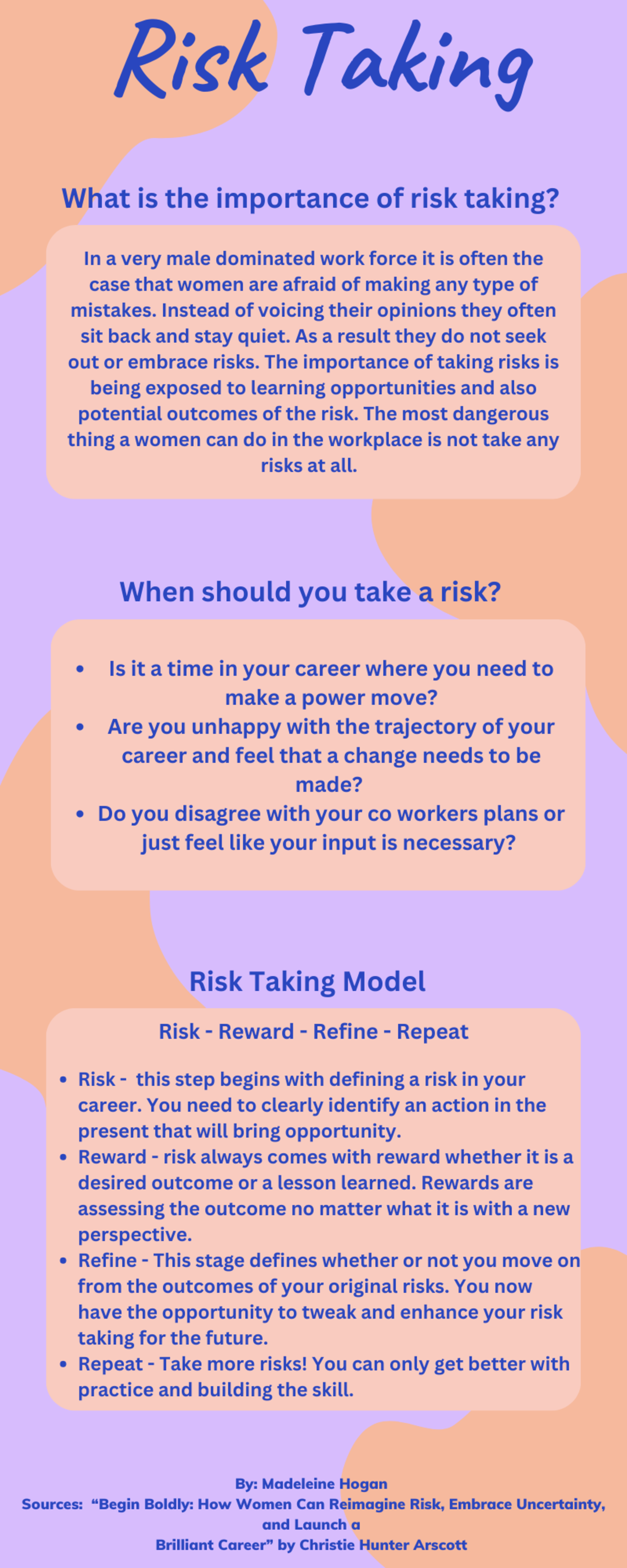 Risk Taking – Women Leadership Development Graphic