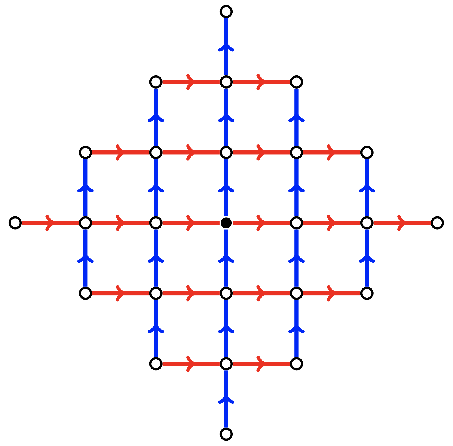 Cayley graph
