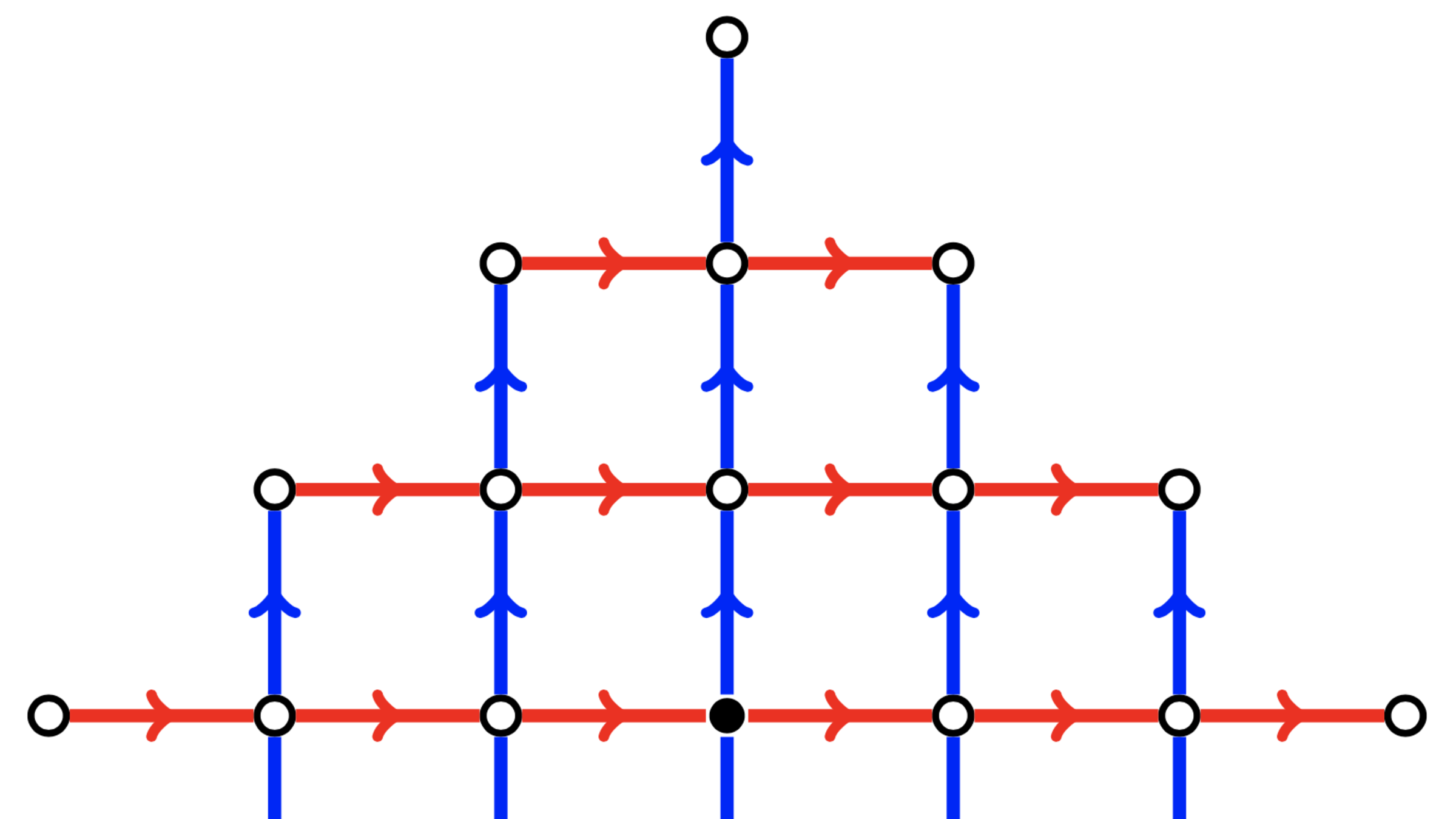 Cayley graph