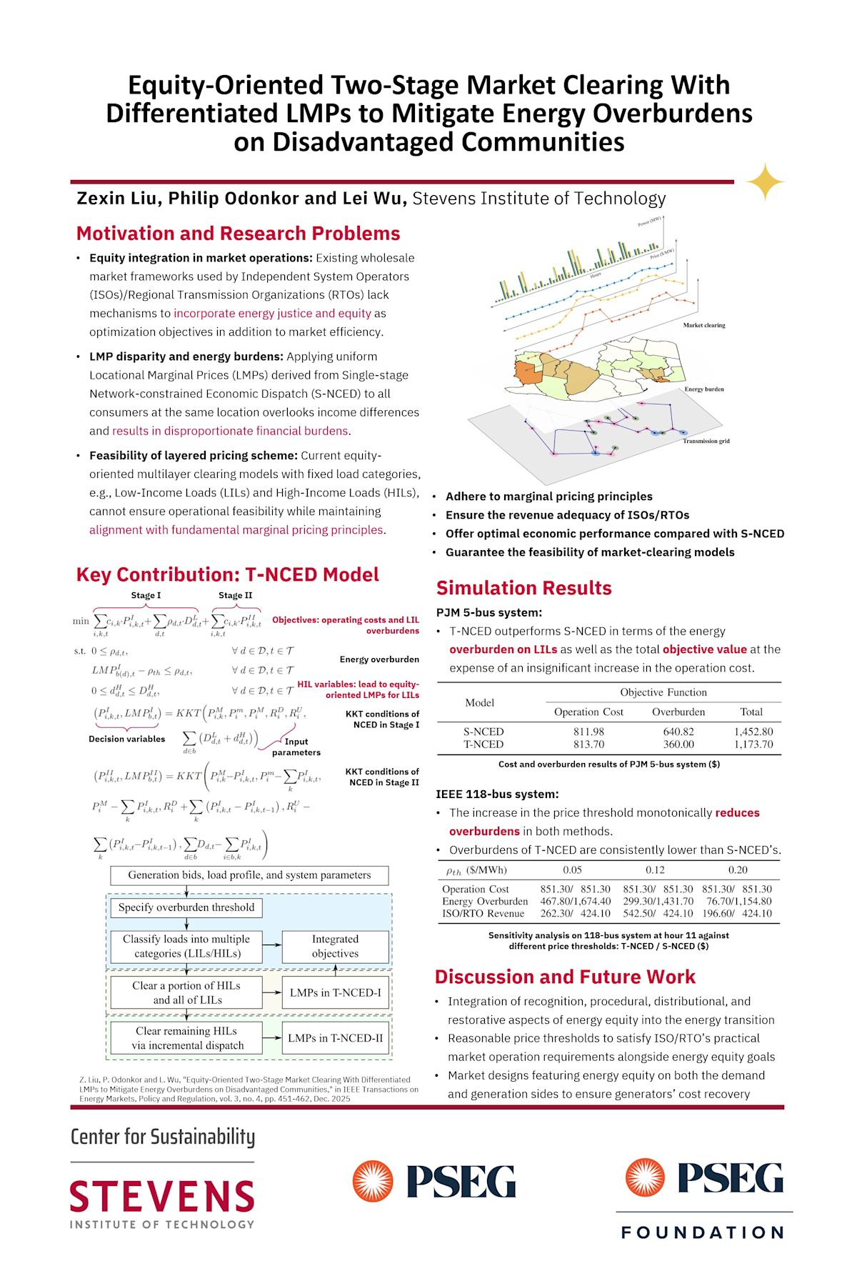 Zexin Liu_0626_PSEG_Student_Poster