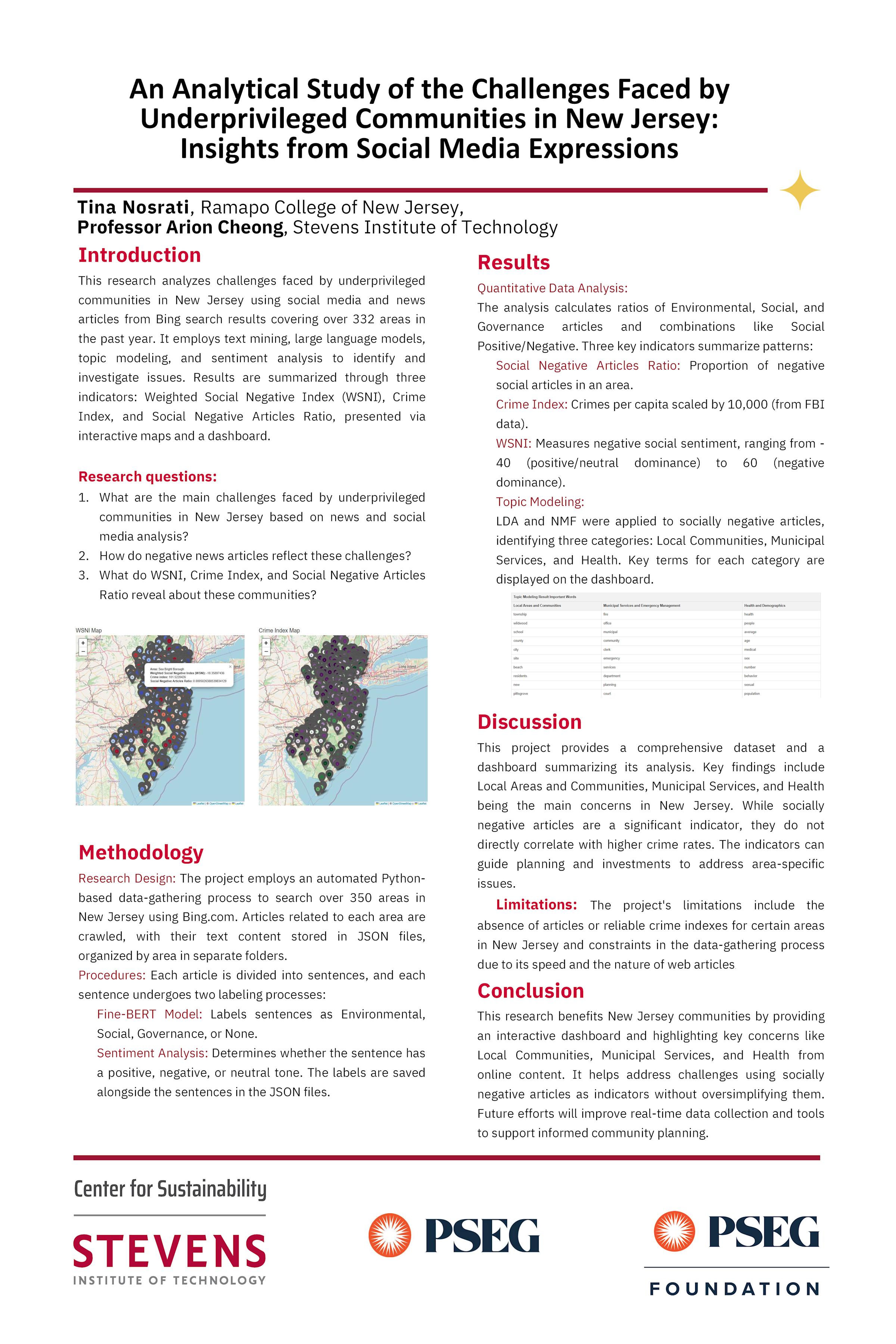 SCS-Poster-Analytical Study of the Challenges