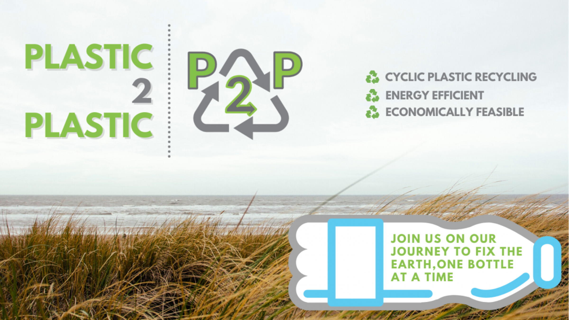 plastic recycling diagram