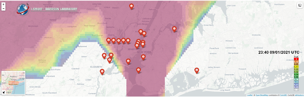 nowcasting hydrometeorology  model
