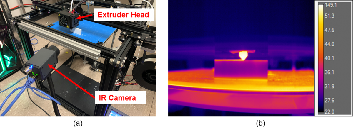 IR imaging system