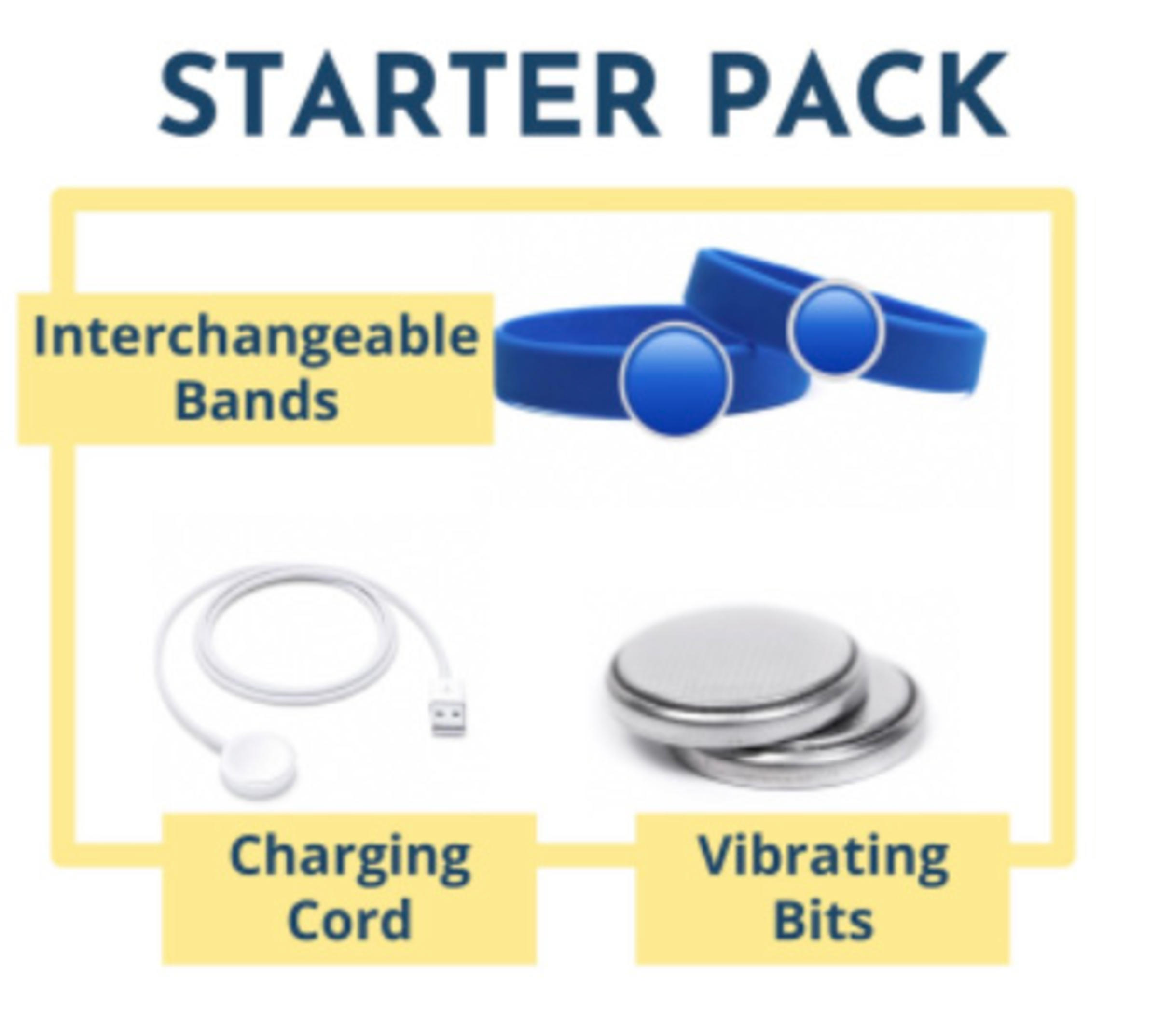 screenshot of bracelet from business plan