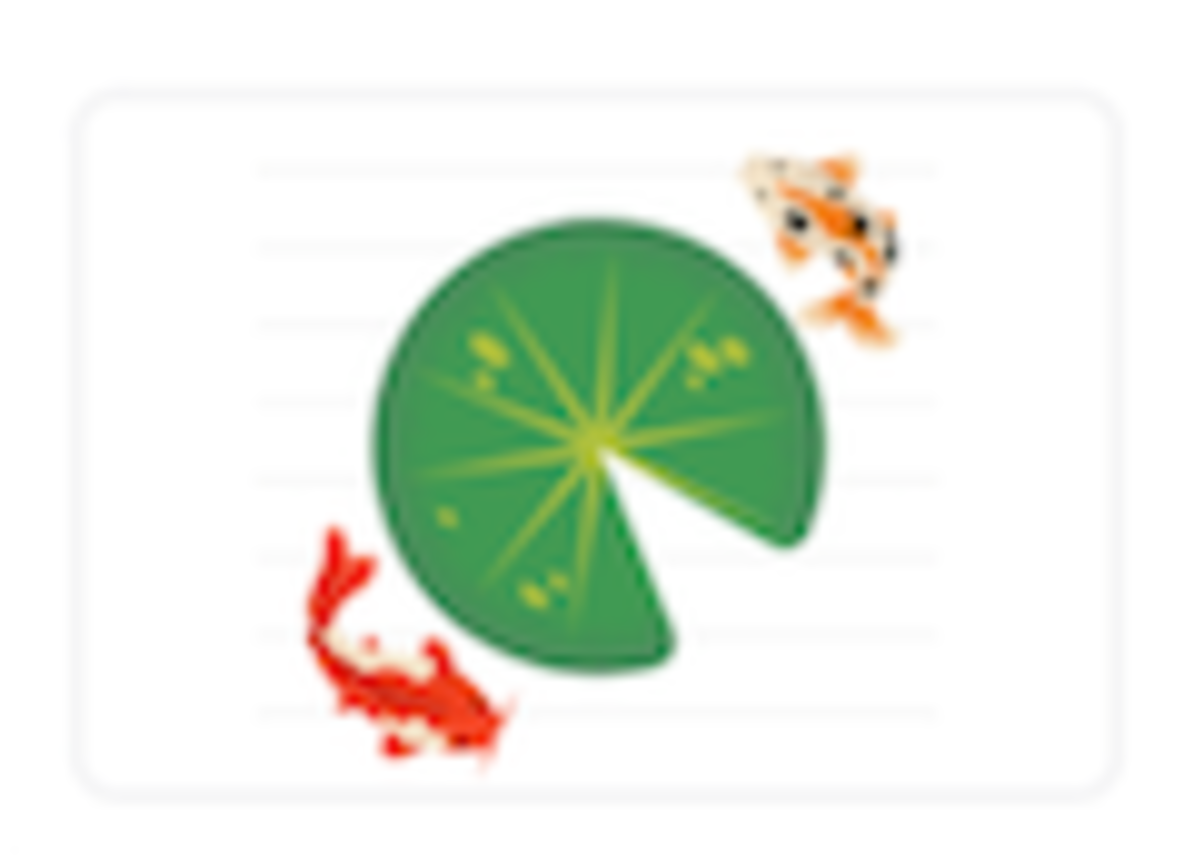 LilyPadSmartJournaling