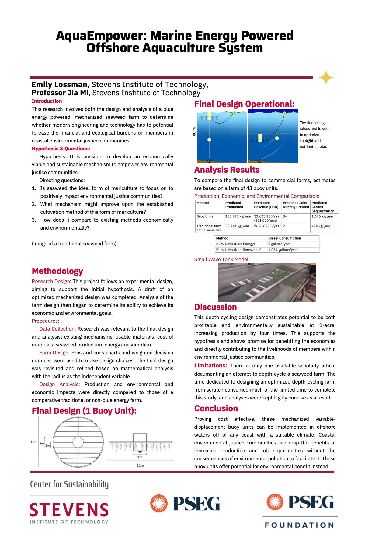 SCS Emily Lossman-AquaEmpower: Marine Energy-Powered Offshore Aquaculture System