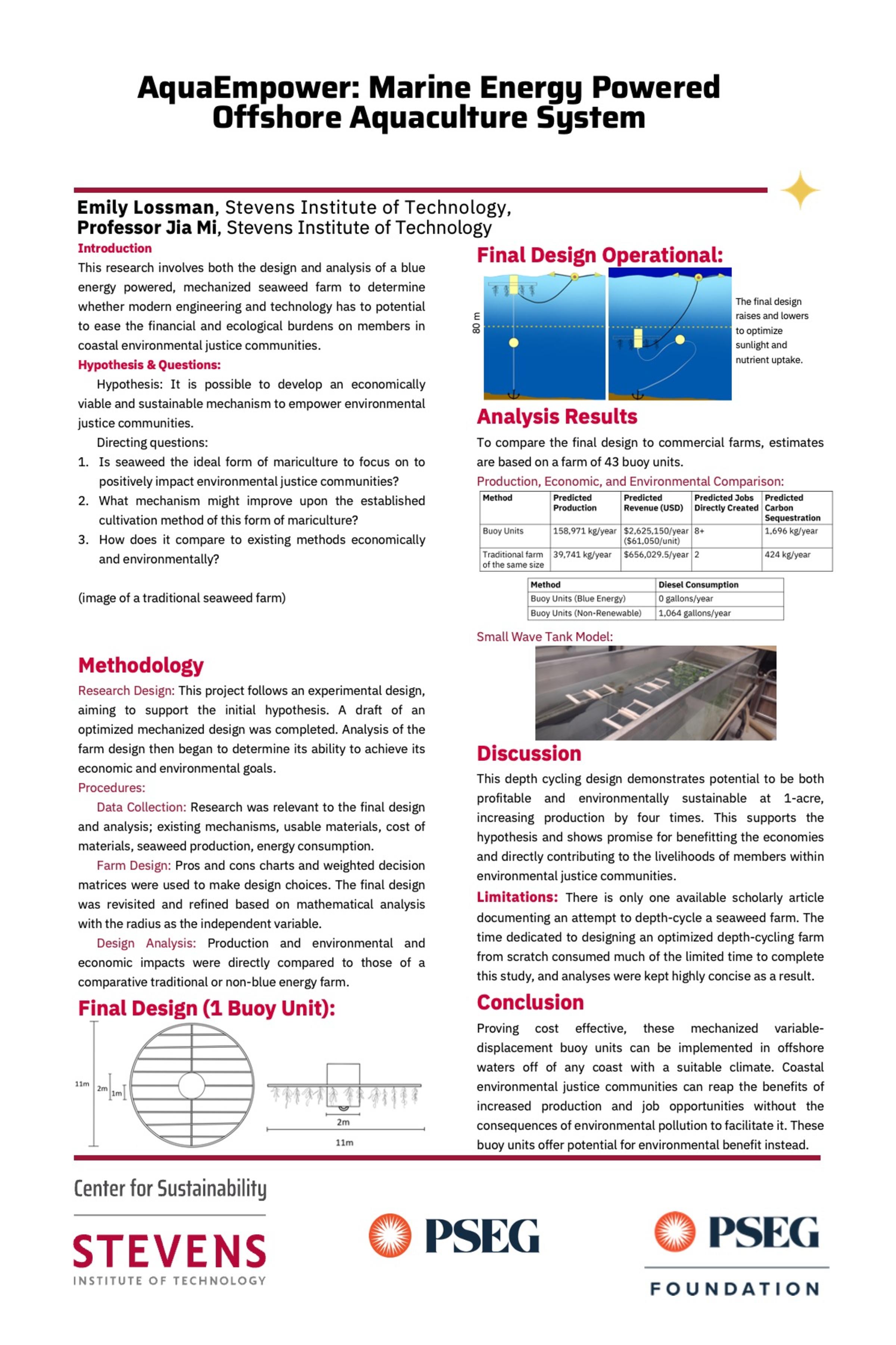 SCS Emily Lossman-AquaEmpower: Marine Energy-Powered Offshore Aquaculture System