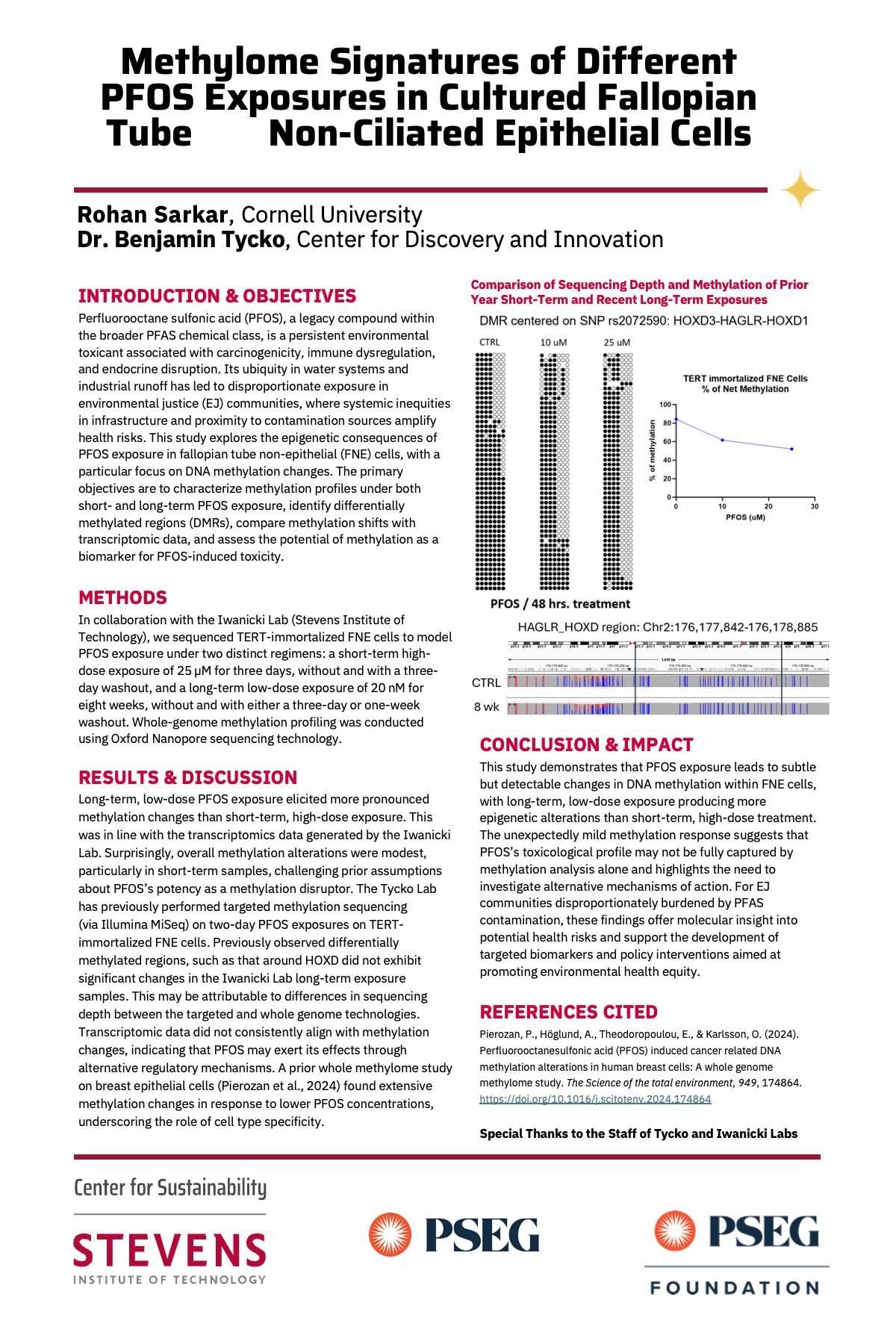 SCS Rohan Sarkar-Methylome Signatures of PFOS Exposure in Cultured Fallopian Tube Cells