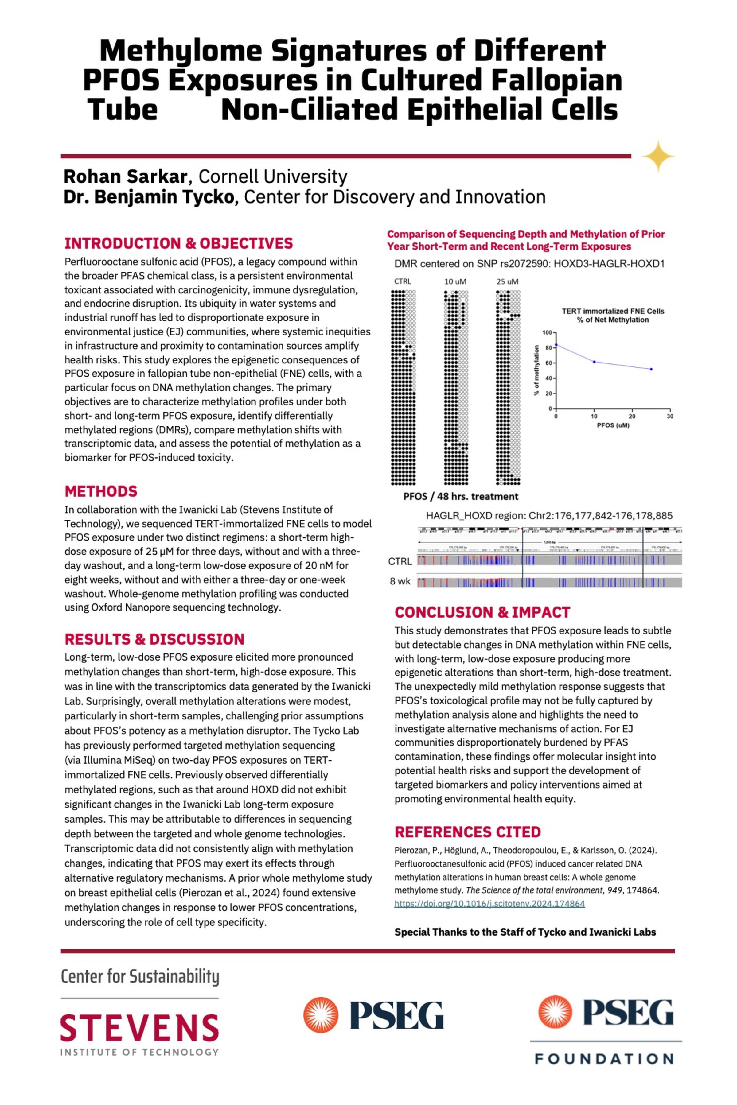 SCS Rohan Sarkar-Methylome Signatures of PFOS Exposure in Cultured Fallopian Tube Cells