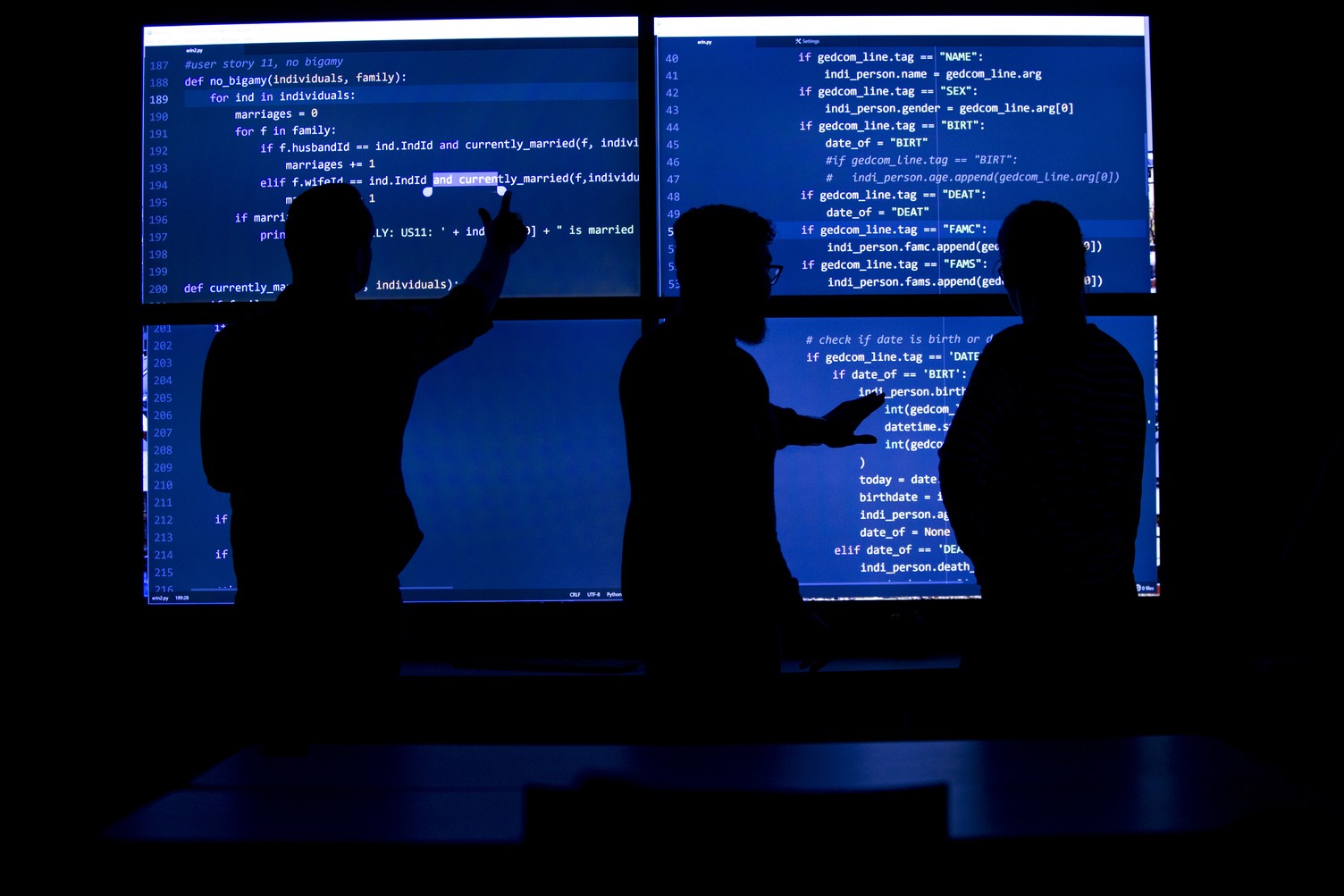 Photo of engineering management.