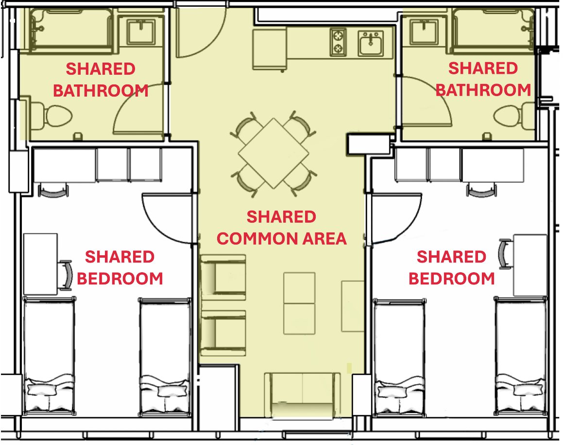 Conferences 4P Double Suites