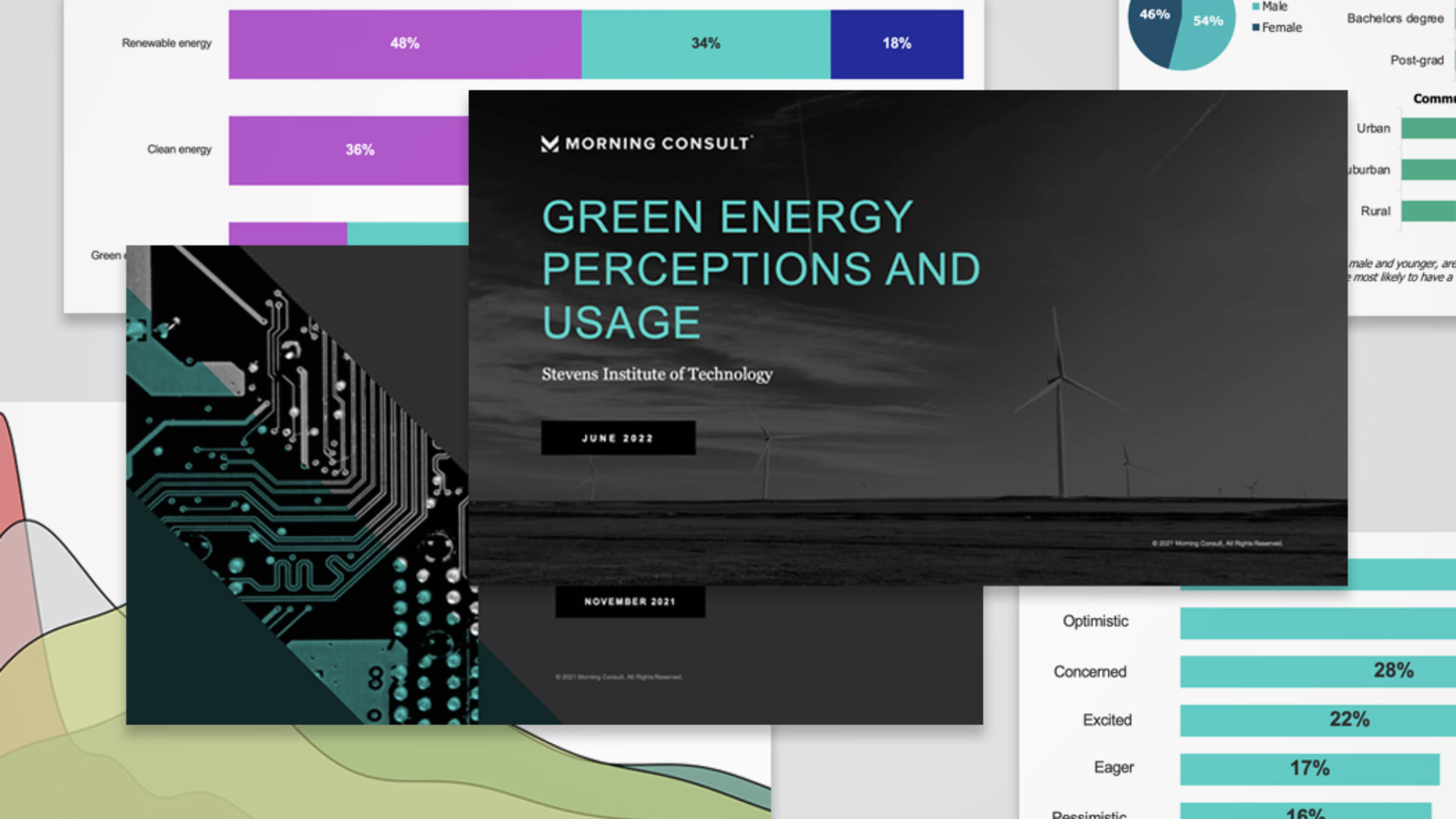 Cover of Techpulse report