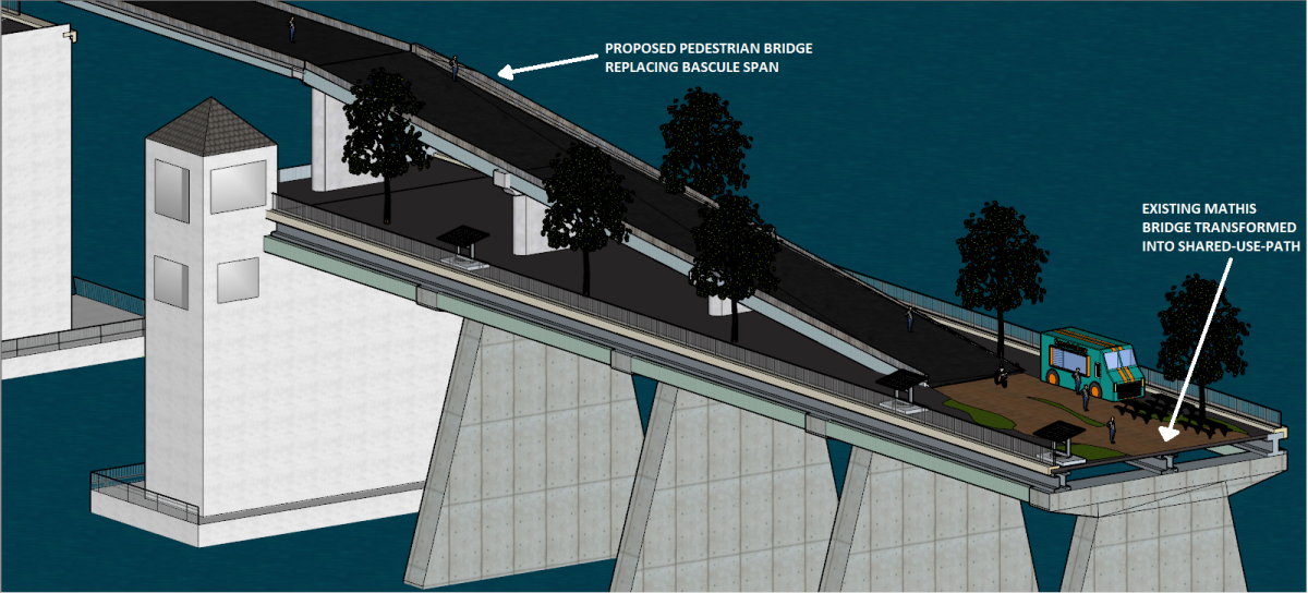 Diagram of BridgeWorks shared use path. CREDIT: BridgeWorks.