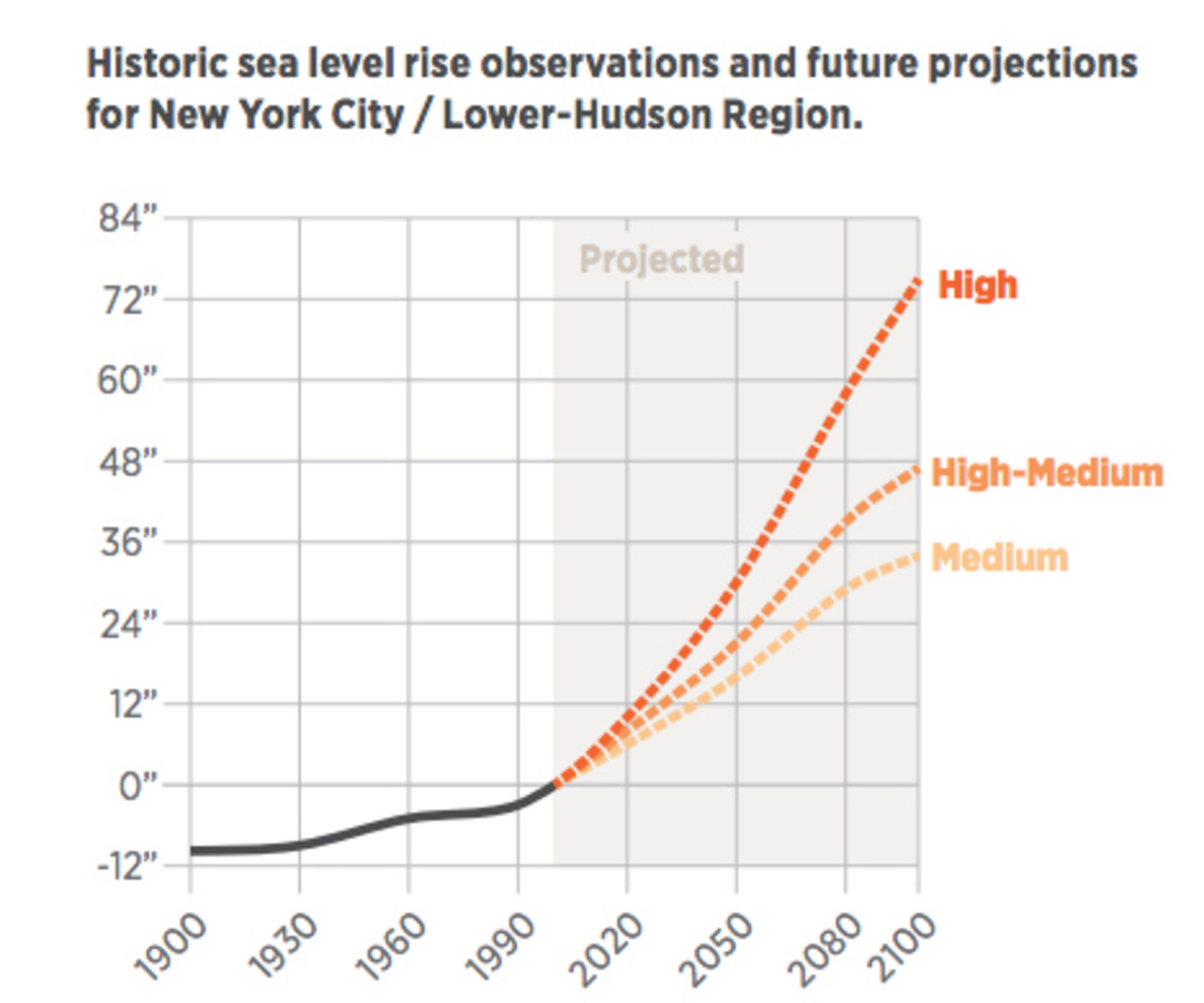7db6b2f24f69bdf81e781ed718695234