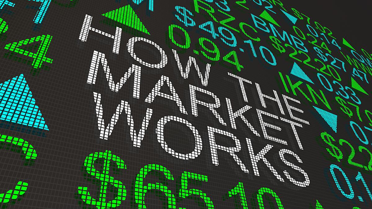 A graphic of the fundamentals of finance