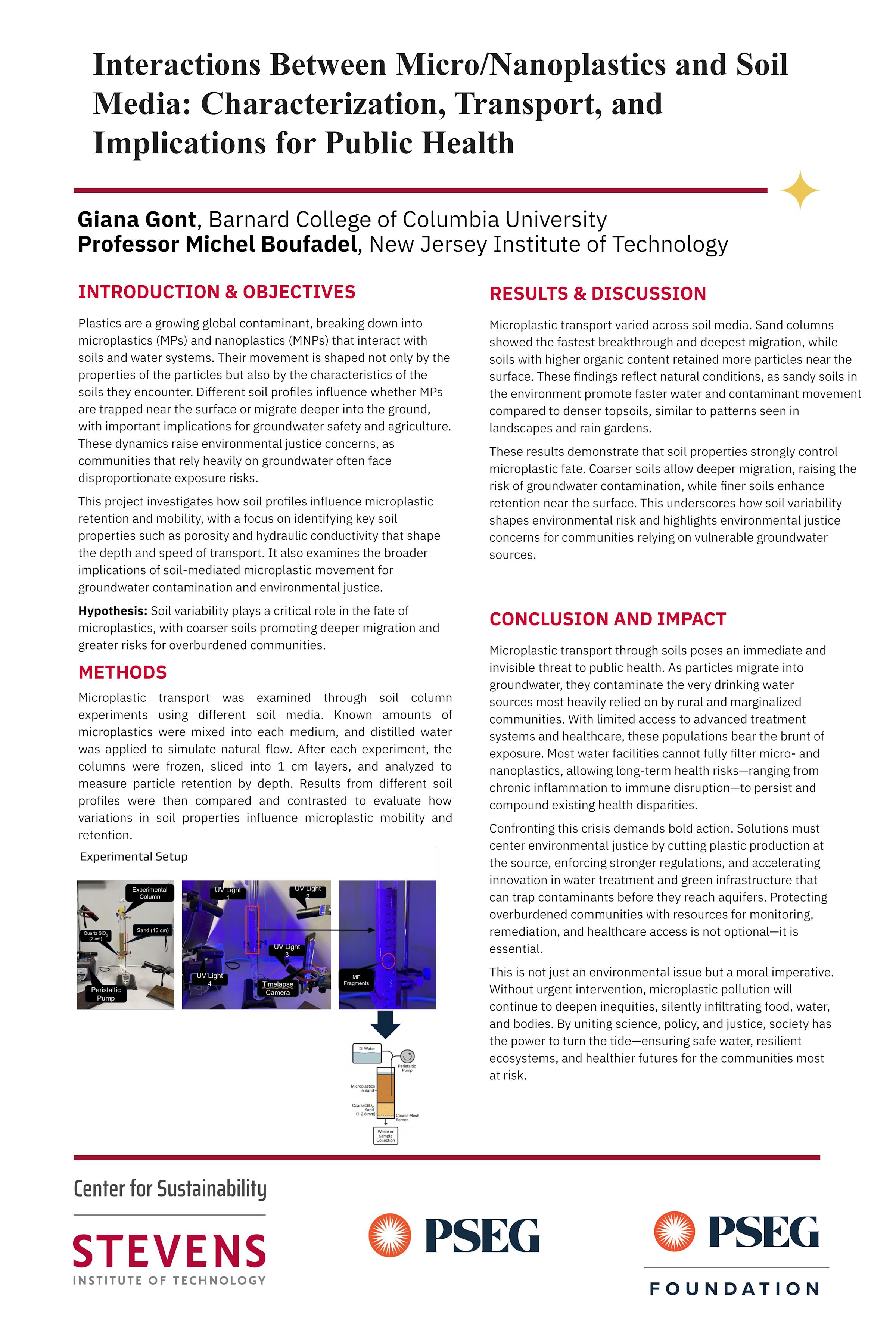 SCS Giana Gont-Interactions Between Micro/Nanoplastics and Soil Media: Characterization, Transport, and Implications for Public Health