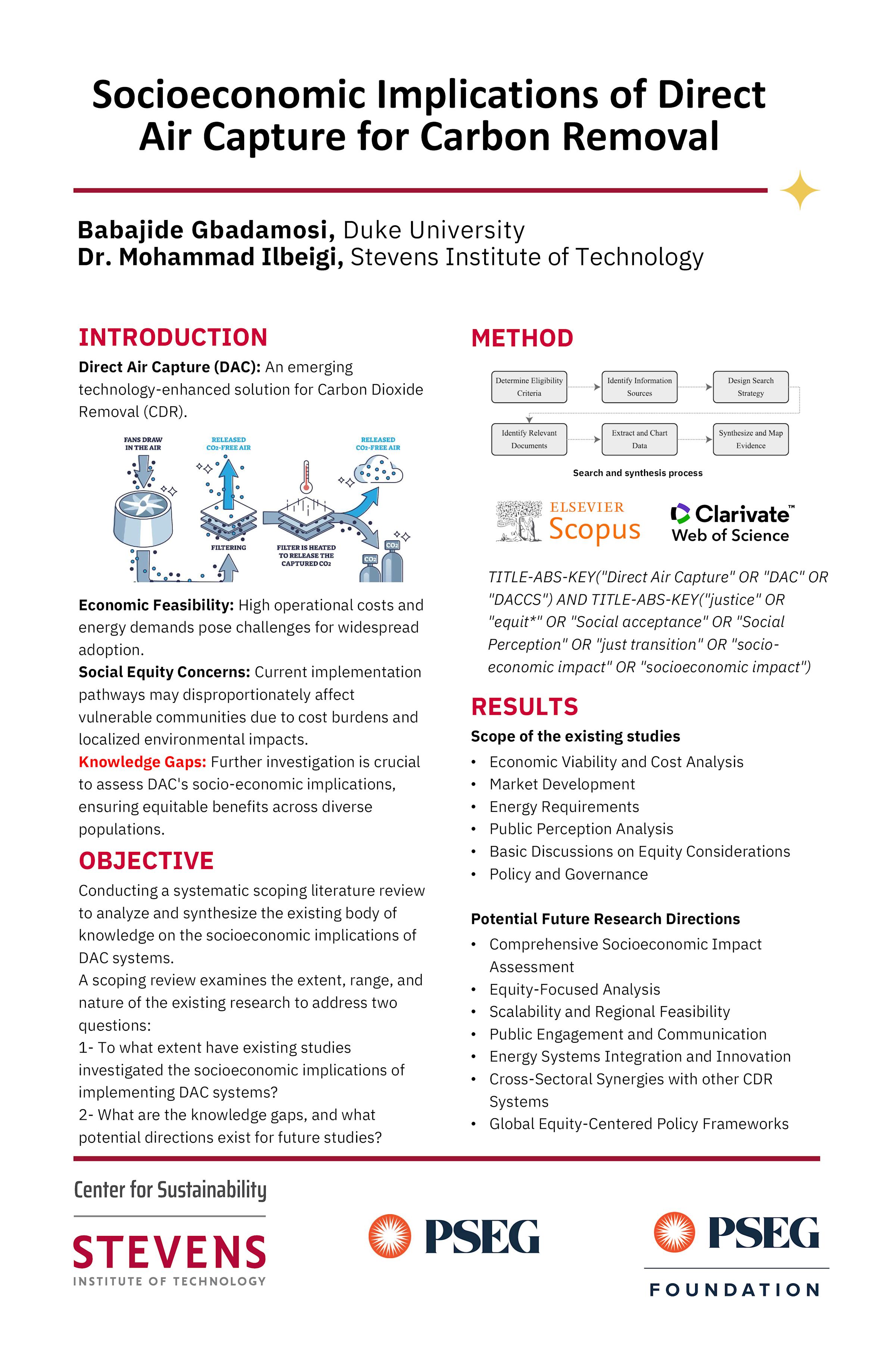 SCS-Poster- Carbon Dioxide Removal