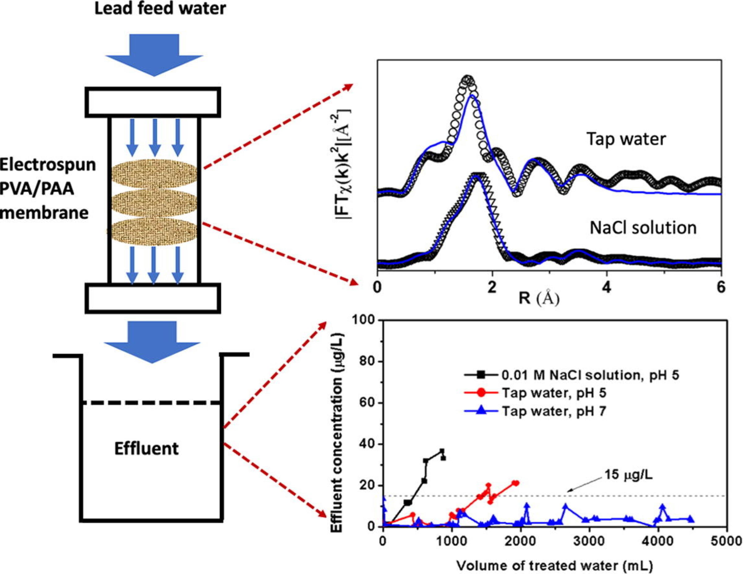 a5729528710ec705c455fbfac9d33181