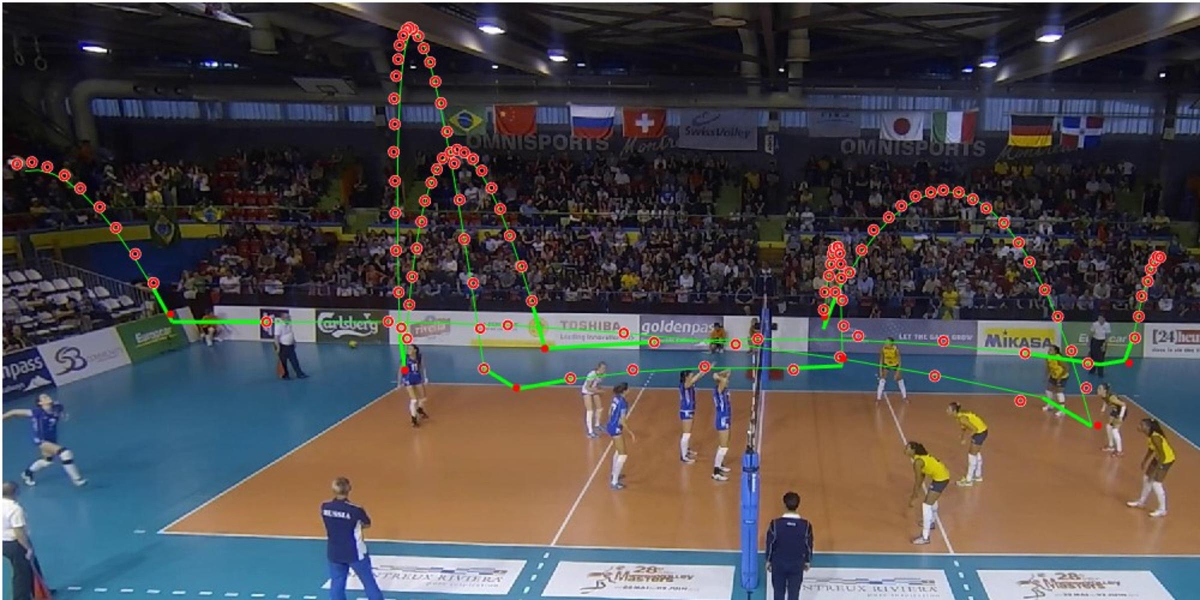 computer vision software program tracking players and volleyballs in real time