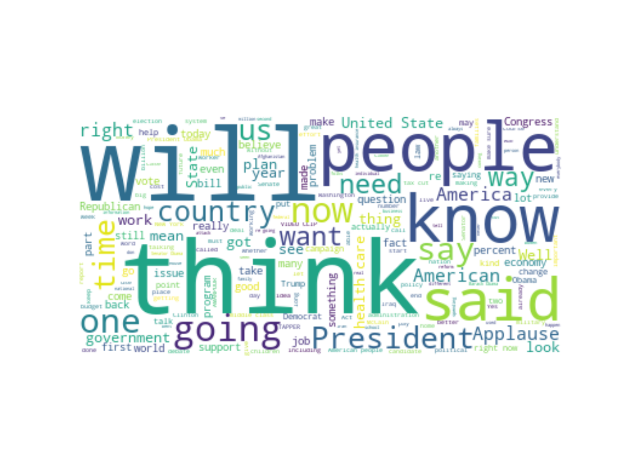 Depiction of fake news detection