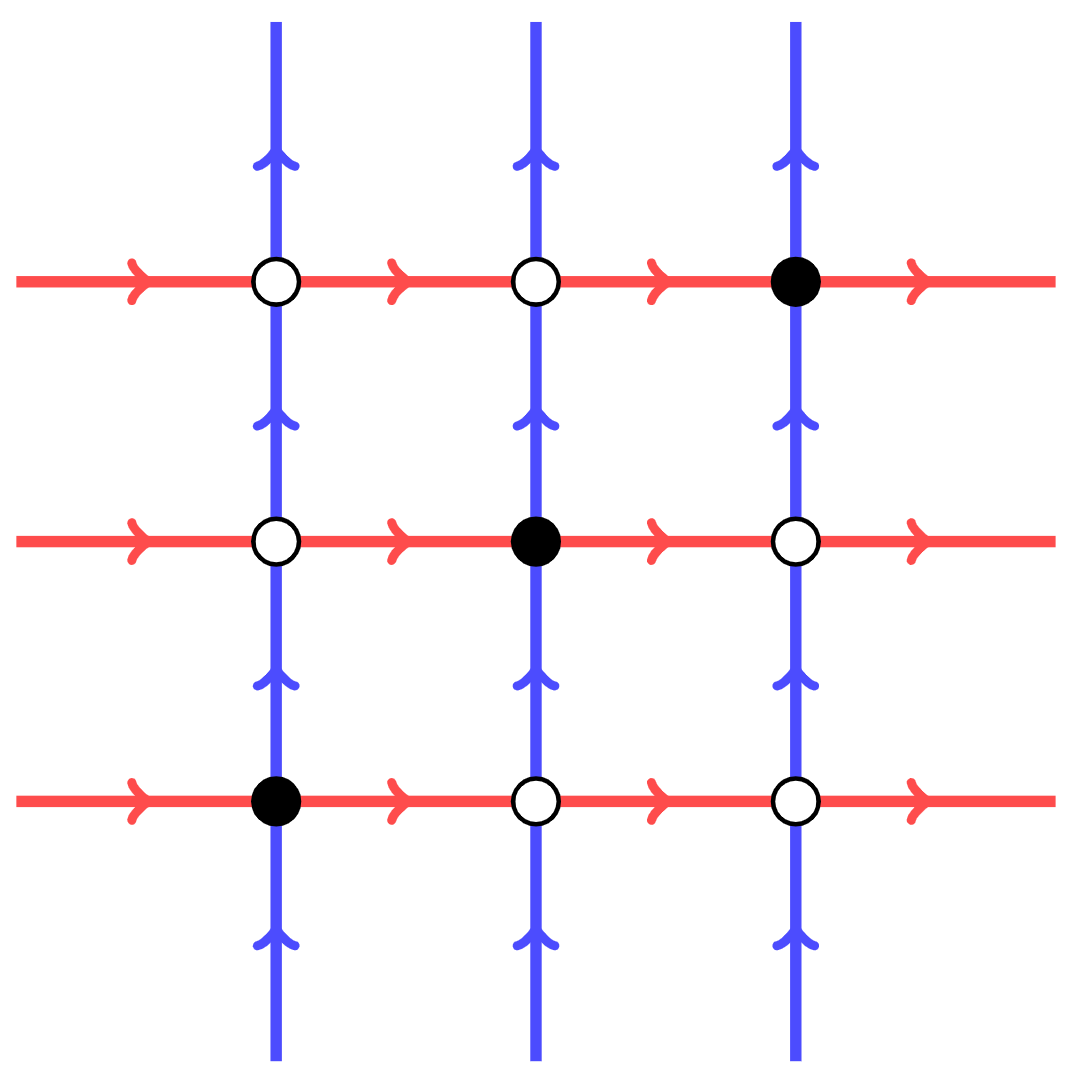 Cayley graph