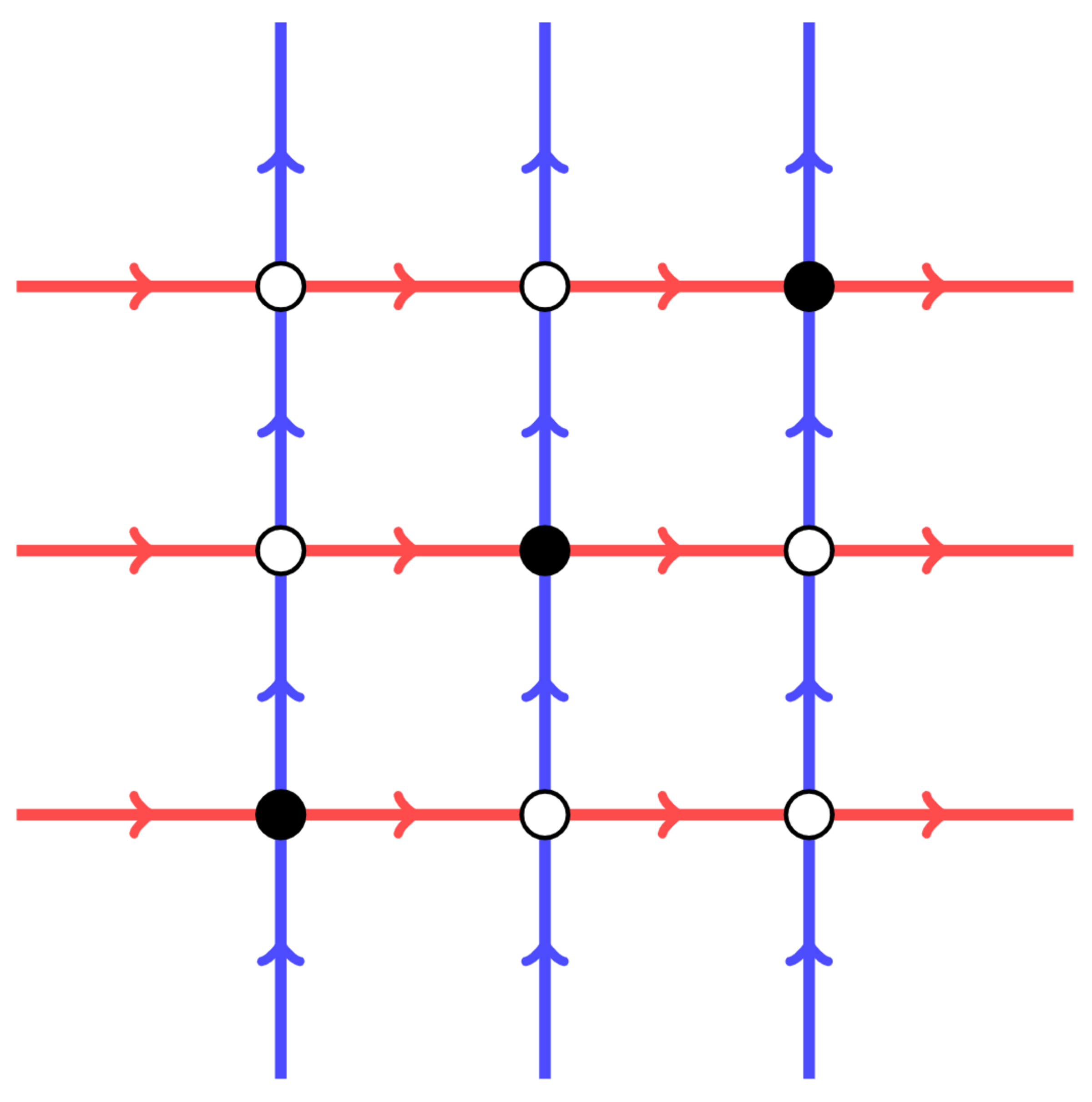 Cayley graph
