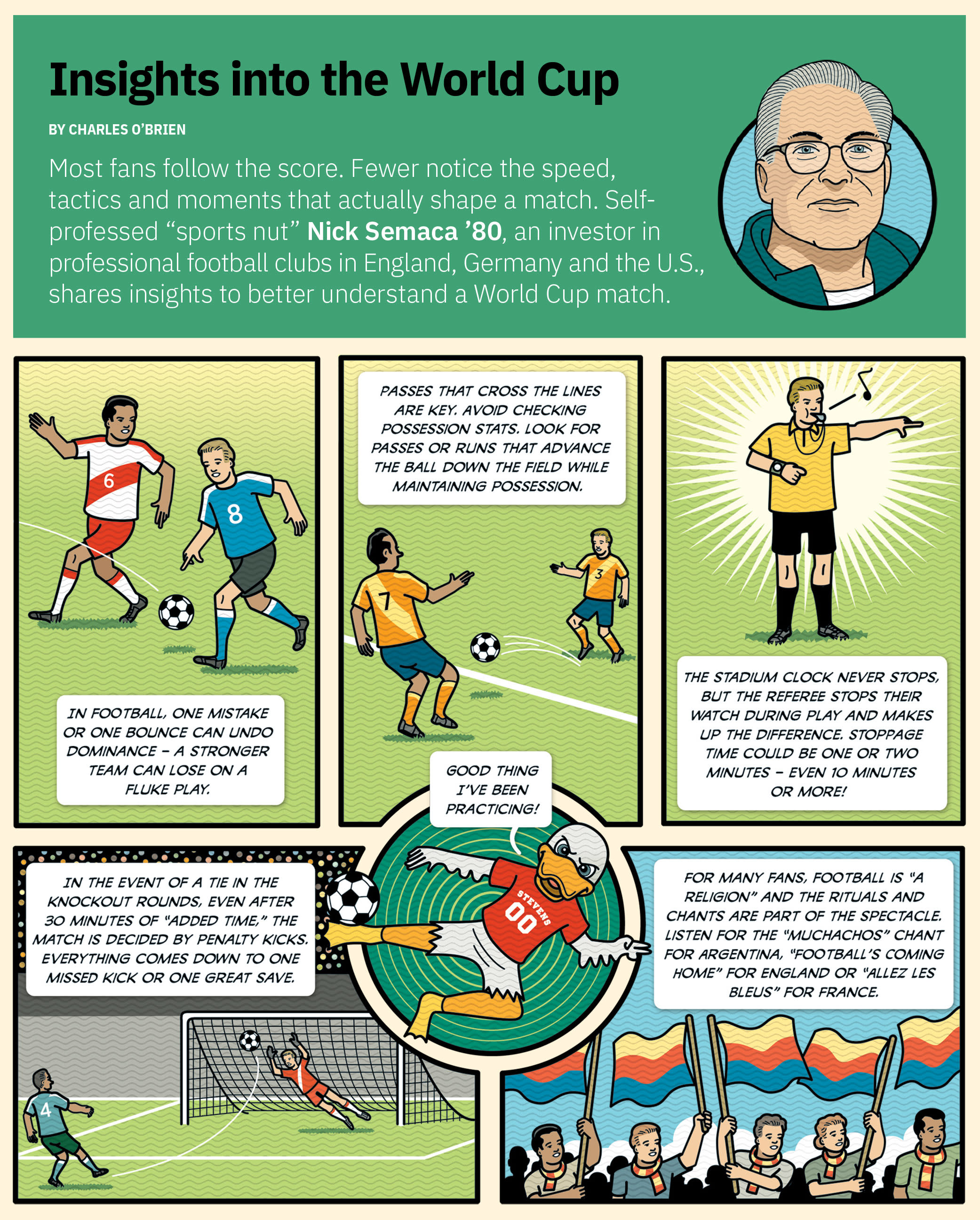 Illustrated comic. Transcript available on page.