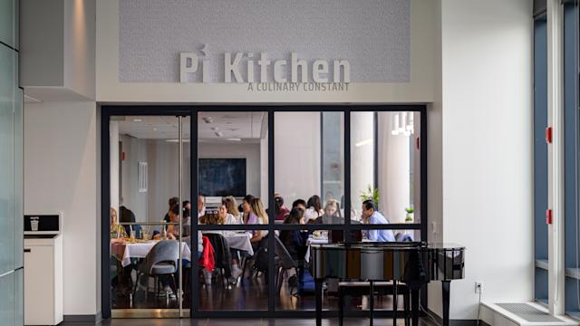 Pi Kitchen Card