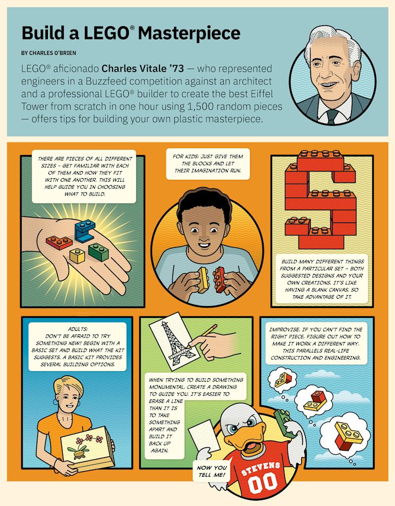 illustrated diagram about building a Lego masterpiece